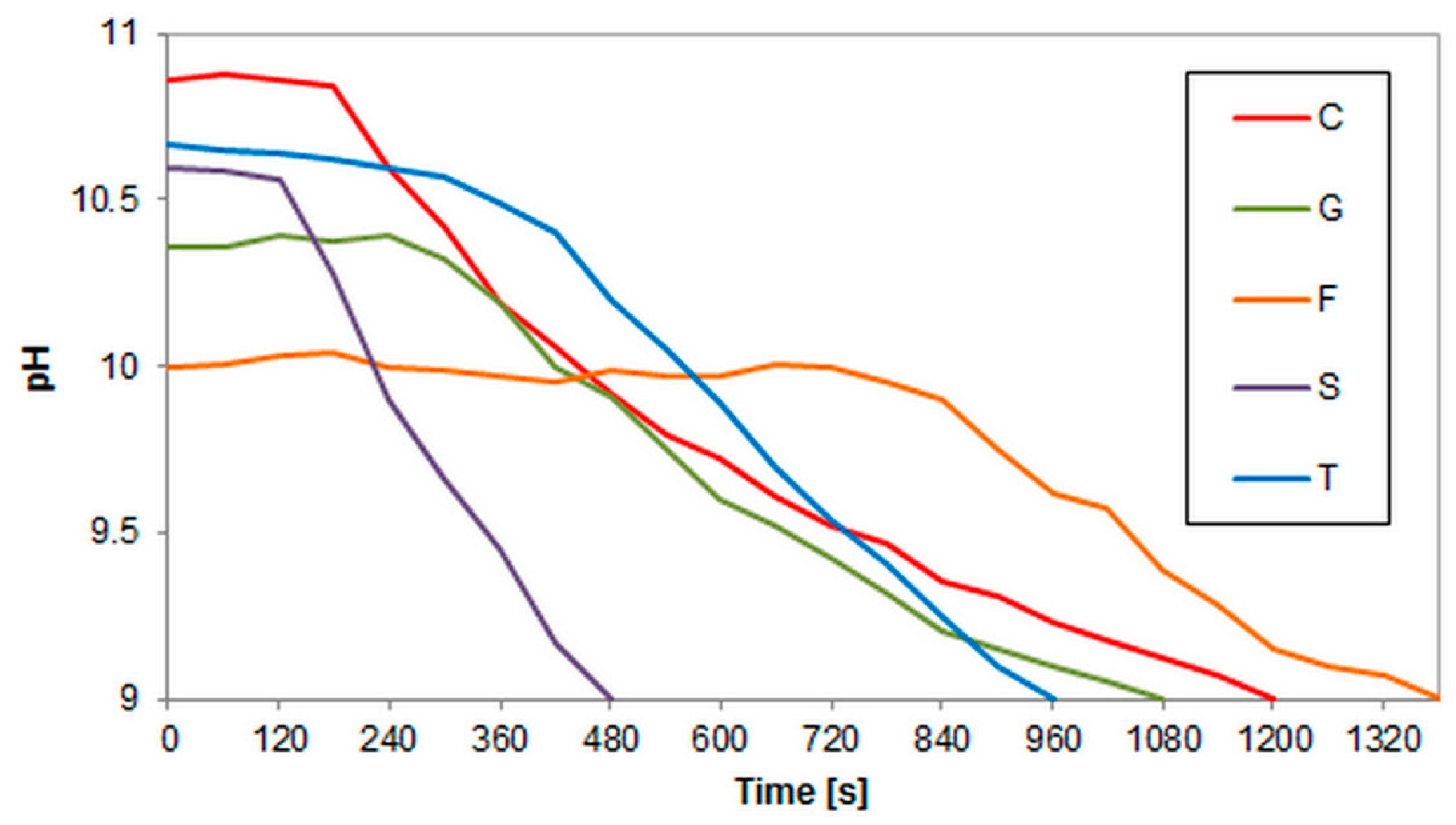 Crystals 09 00117 g001