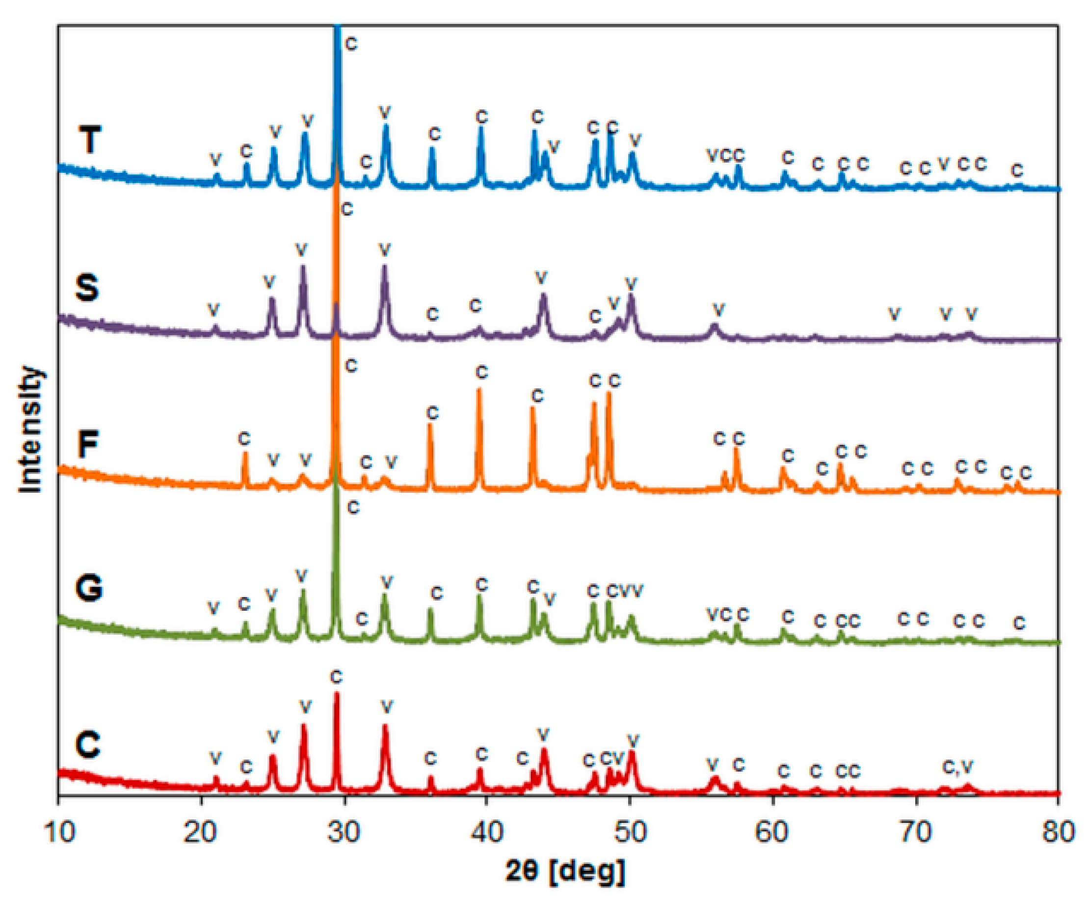 Crystals 09 00117 g003