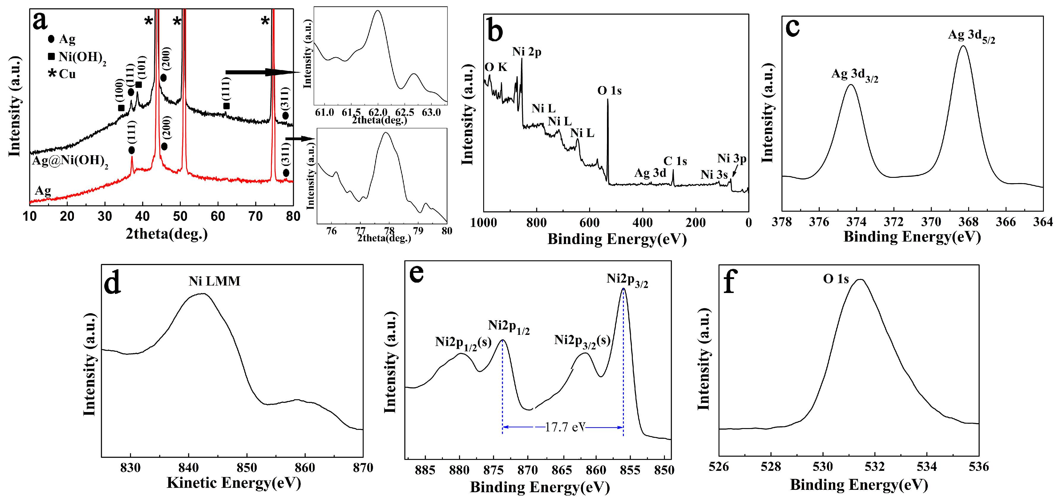 Crystals 09 00118 g004