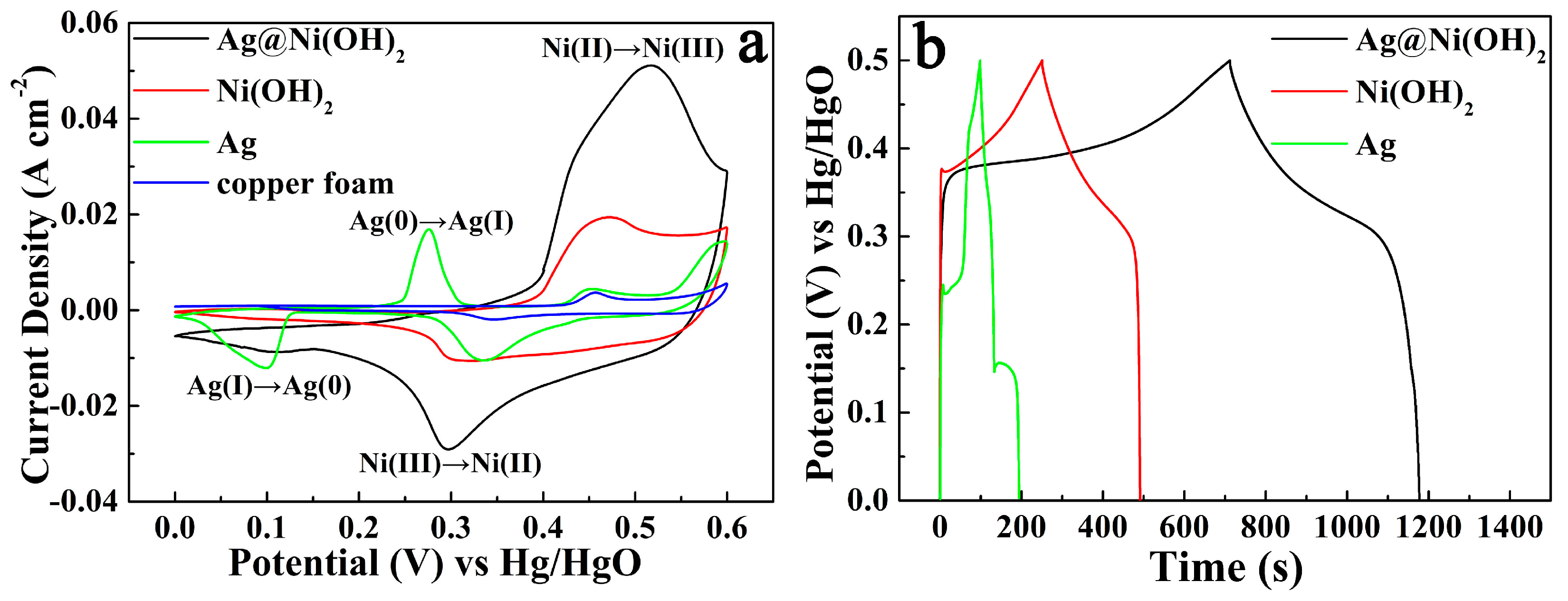 Crystals 09 00118 g005