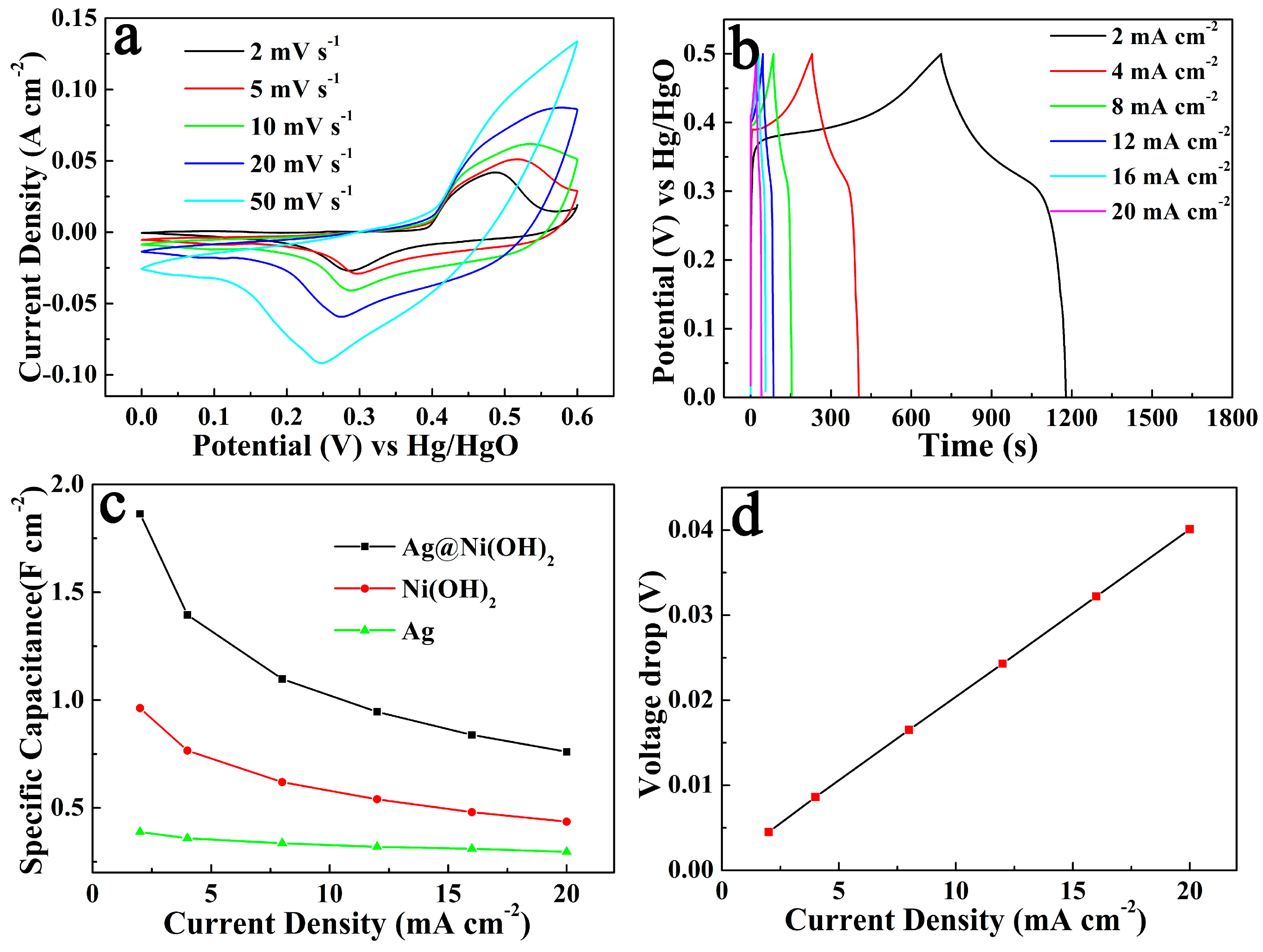 Crystals 09 00118 g006
