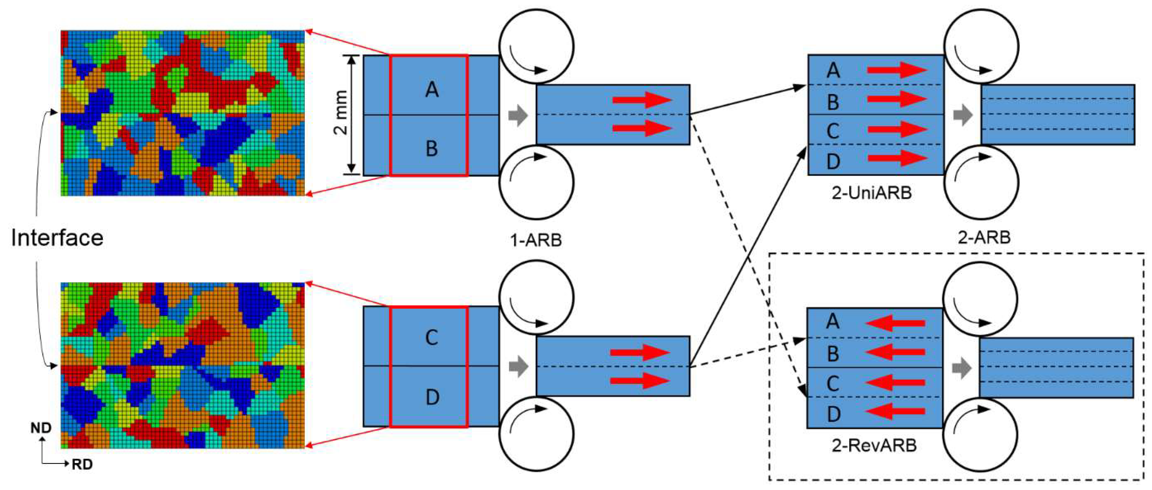 Crystals 09 00119 g001