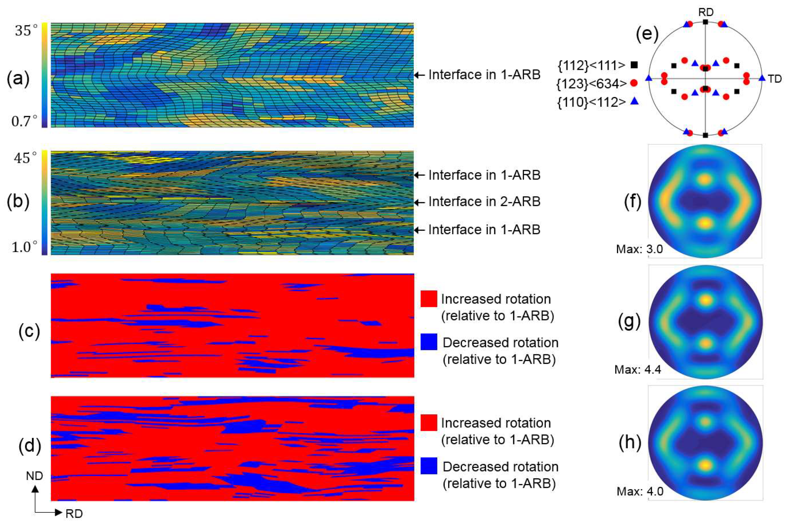 Crystals 09 00119 g003