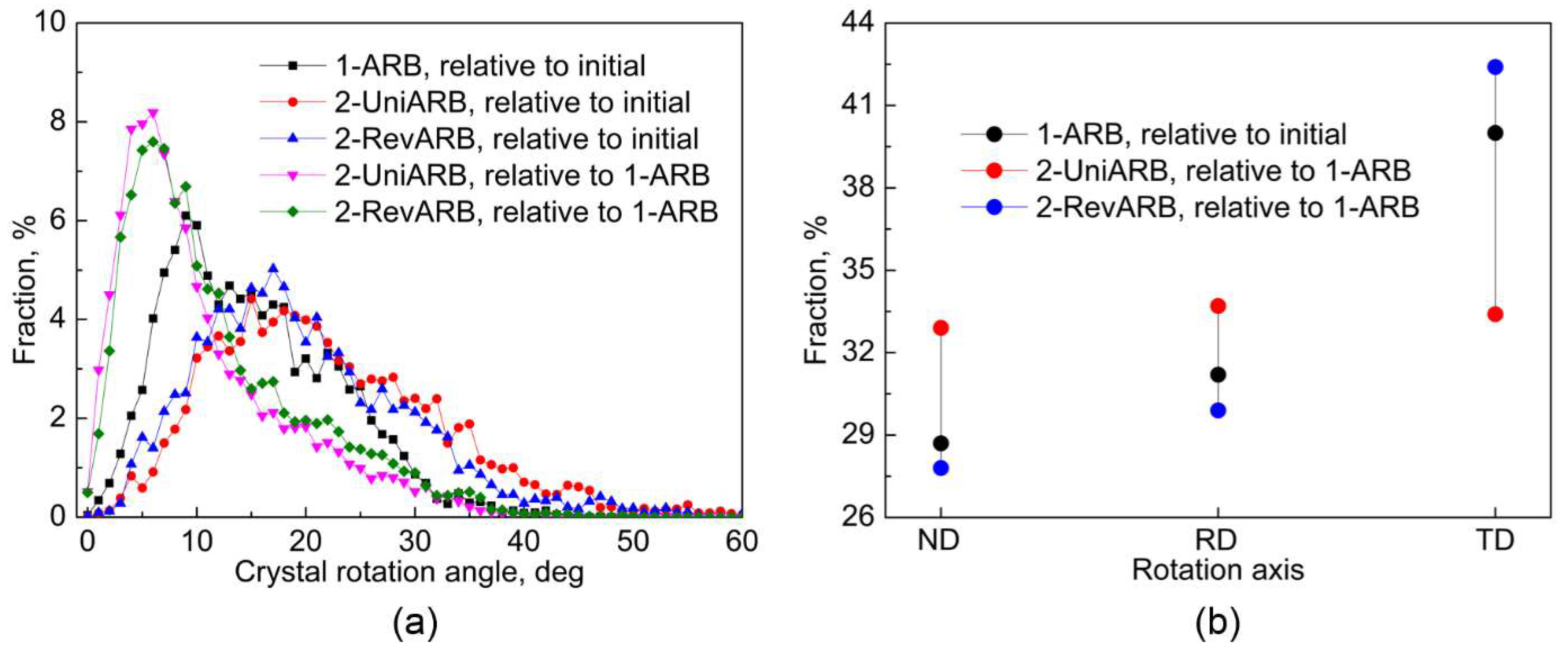 Crystals 09 00119 g004