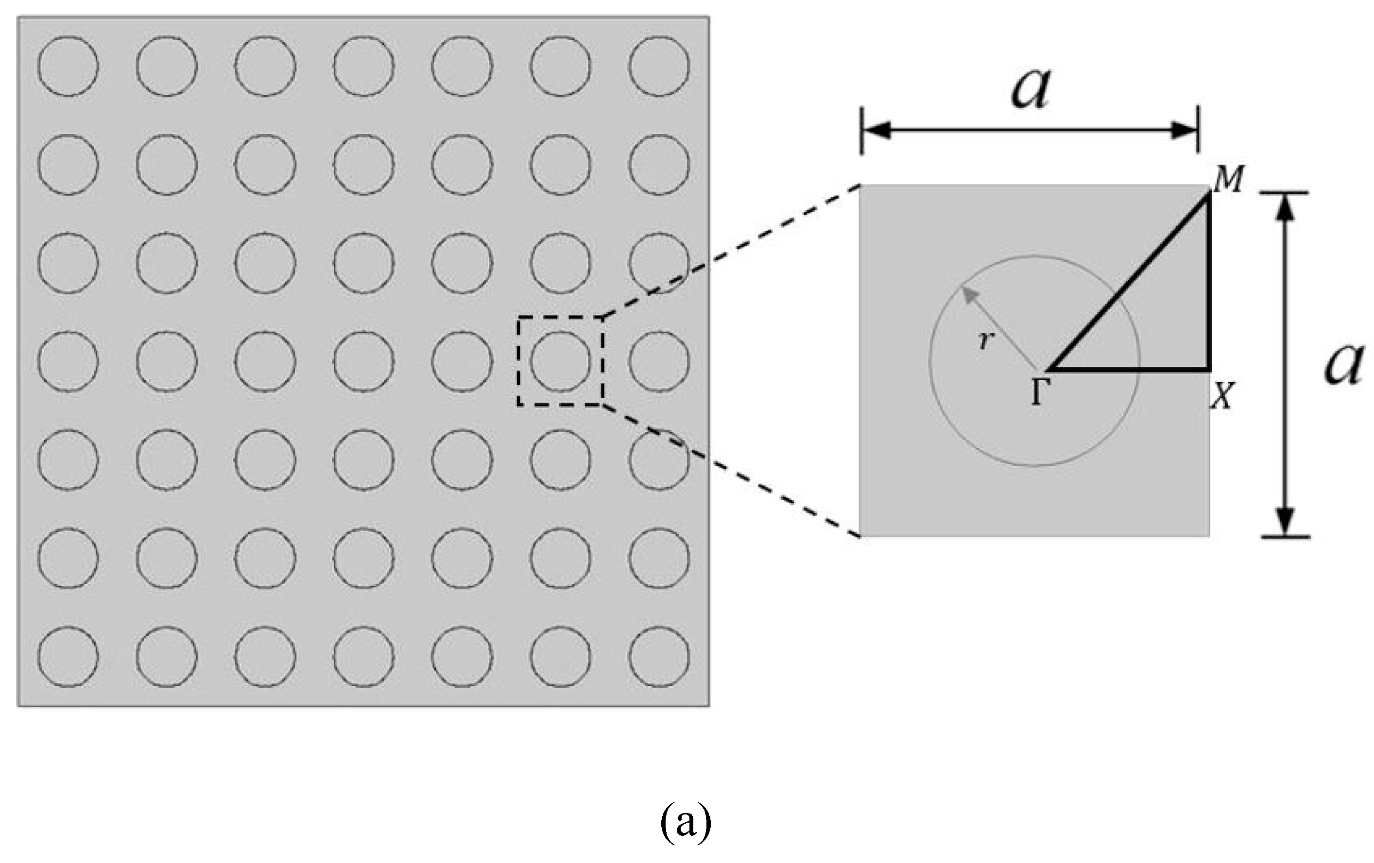 Crystals 09 00121 g001a