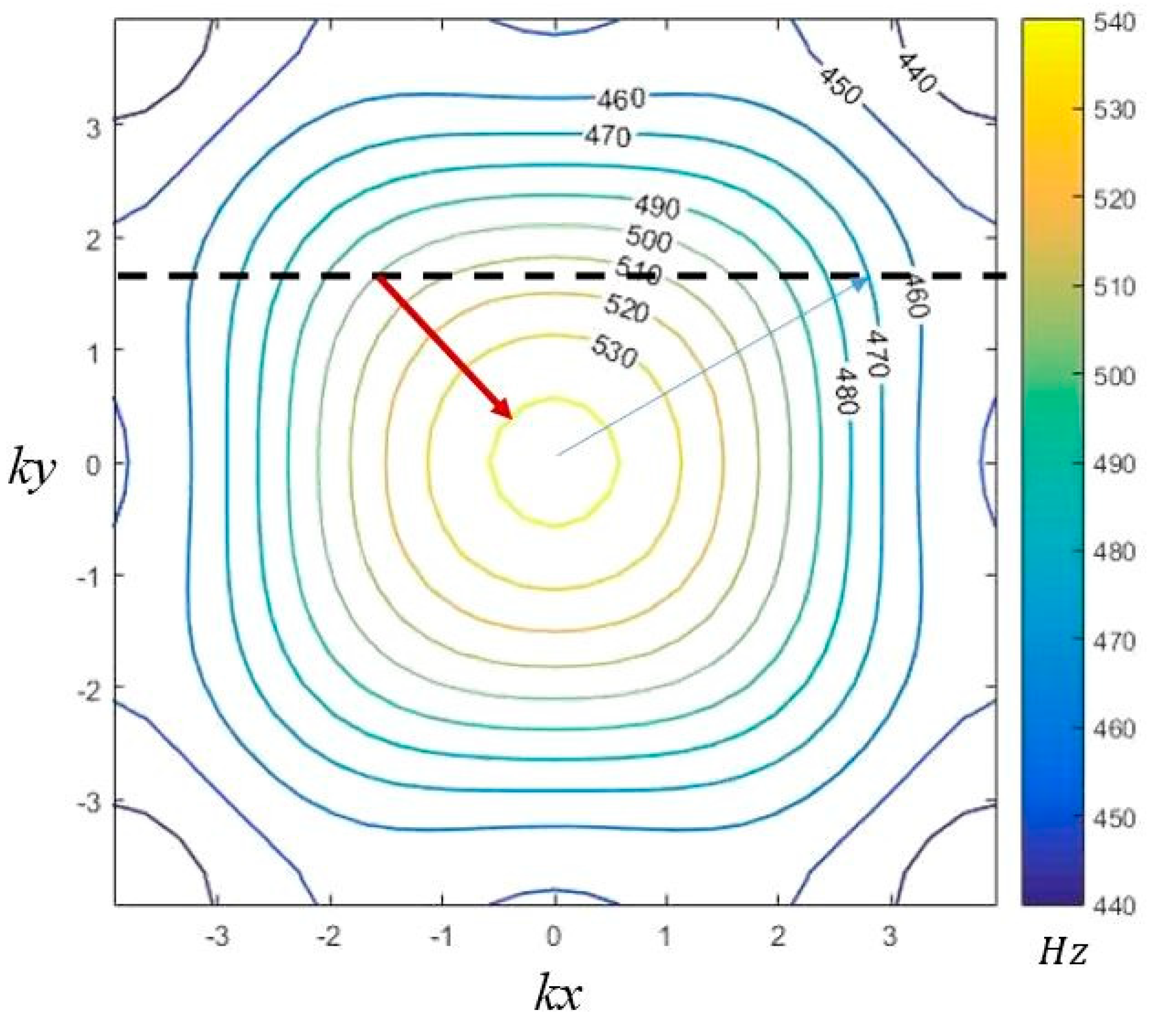 Crystals 09 00121 g005