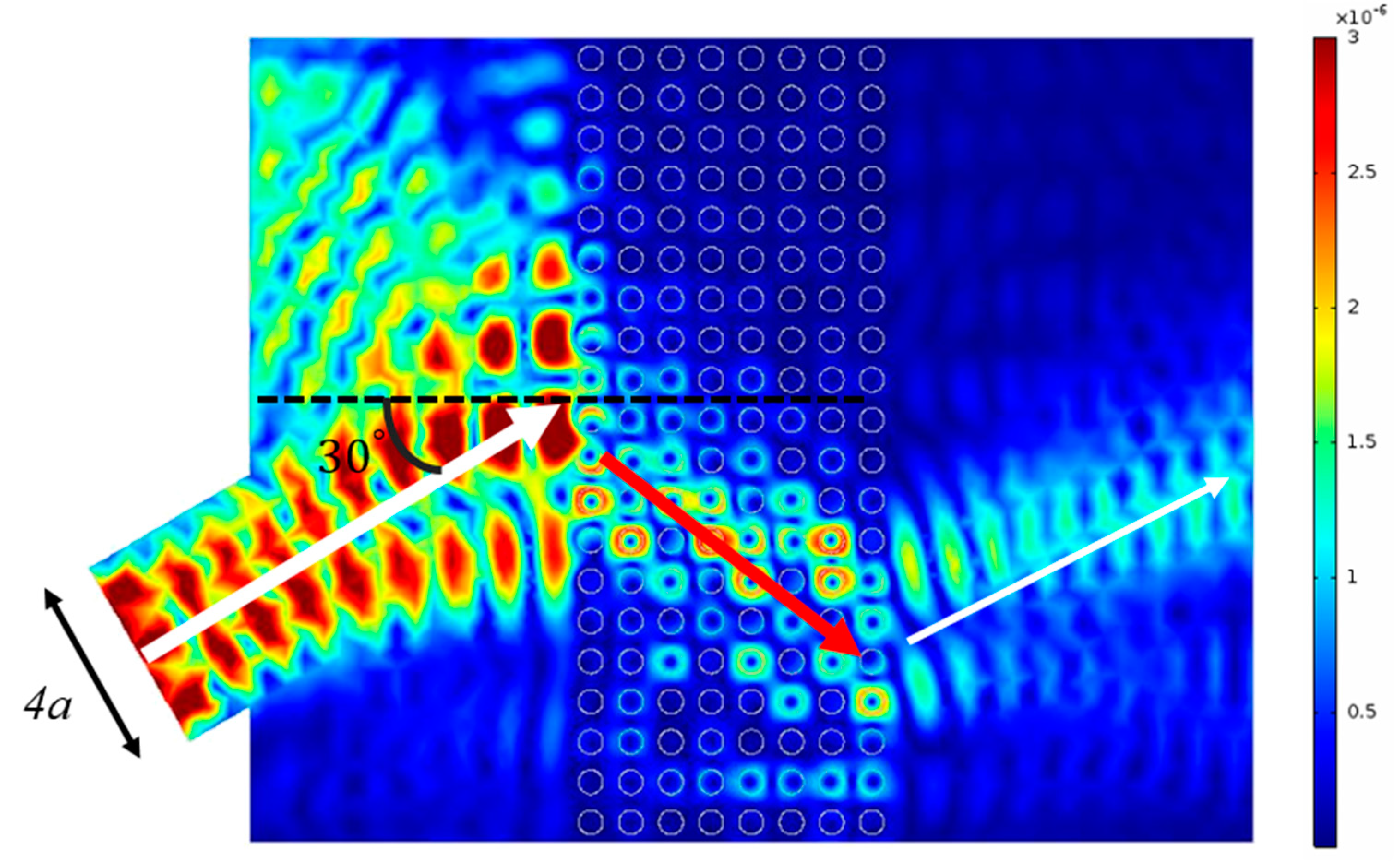Crystals 09 00121 g006