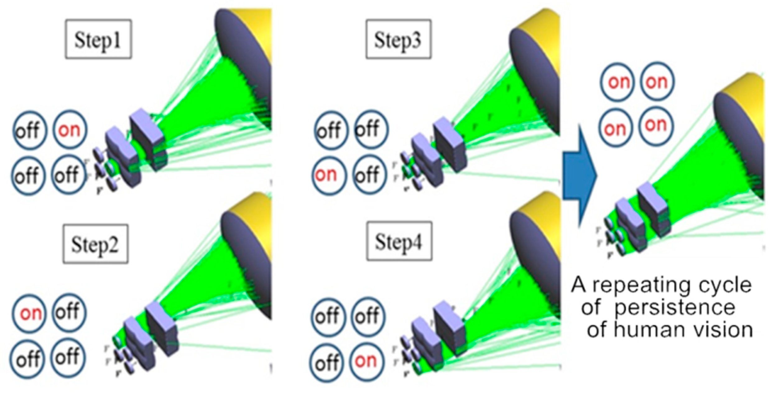 Crystals 09 00122 g003 550