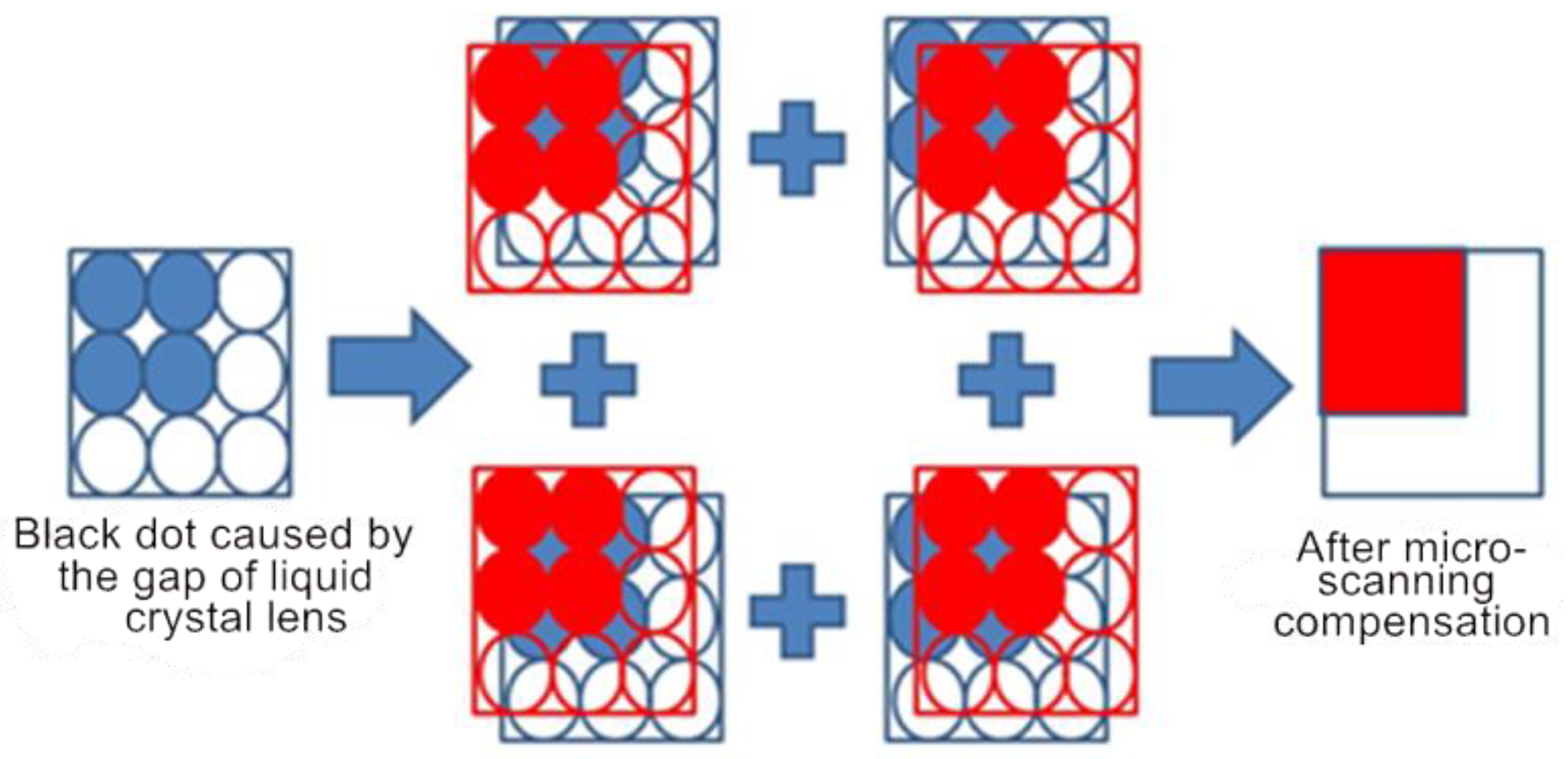 Crystals 09 00122 g004 550