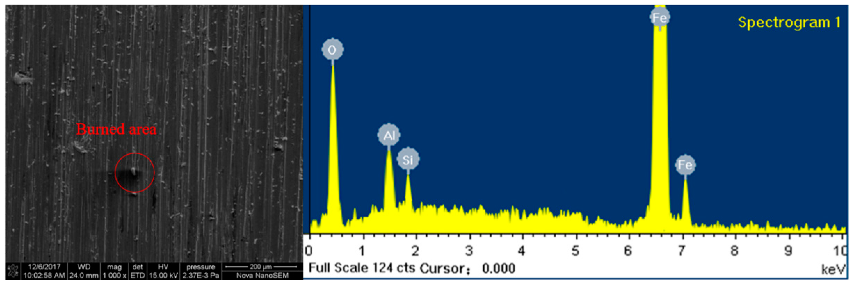 Crystals 09 00123 g005 550