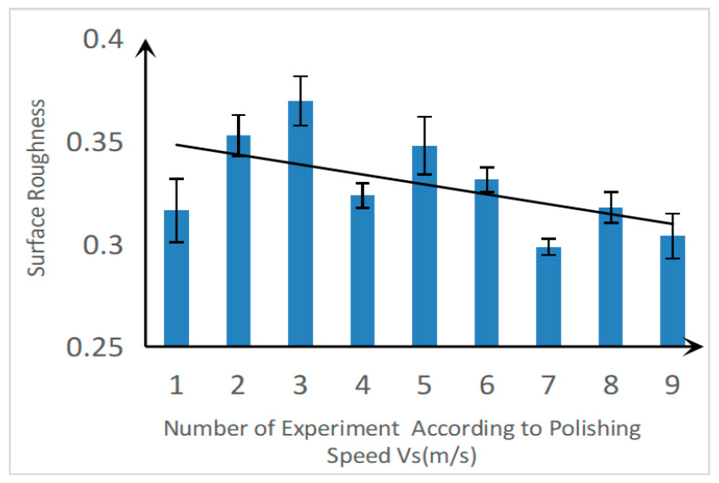 Crystals 09 00123 g009 550