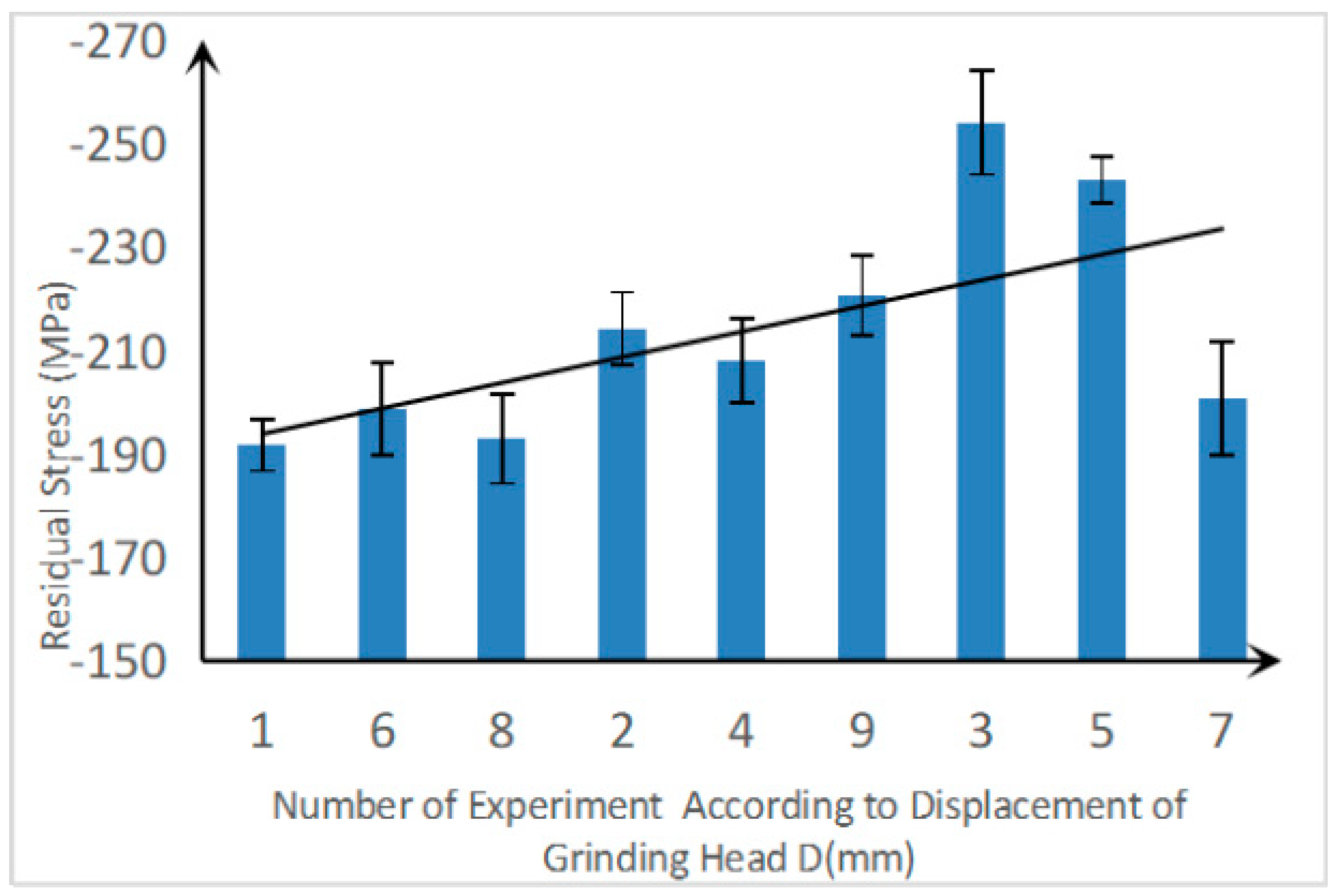 Crystals 09 00123 g016 550