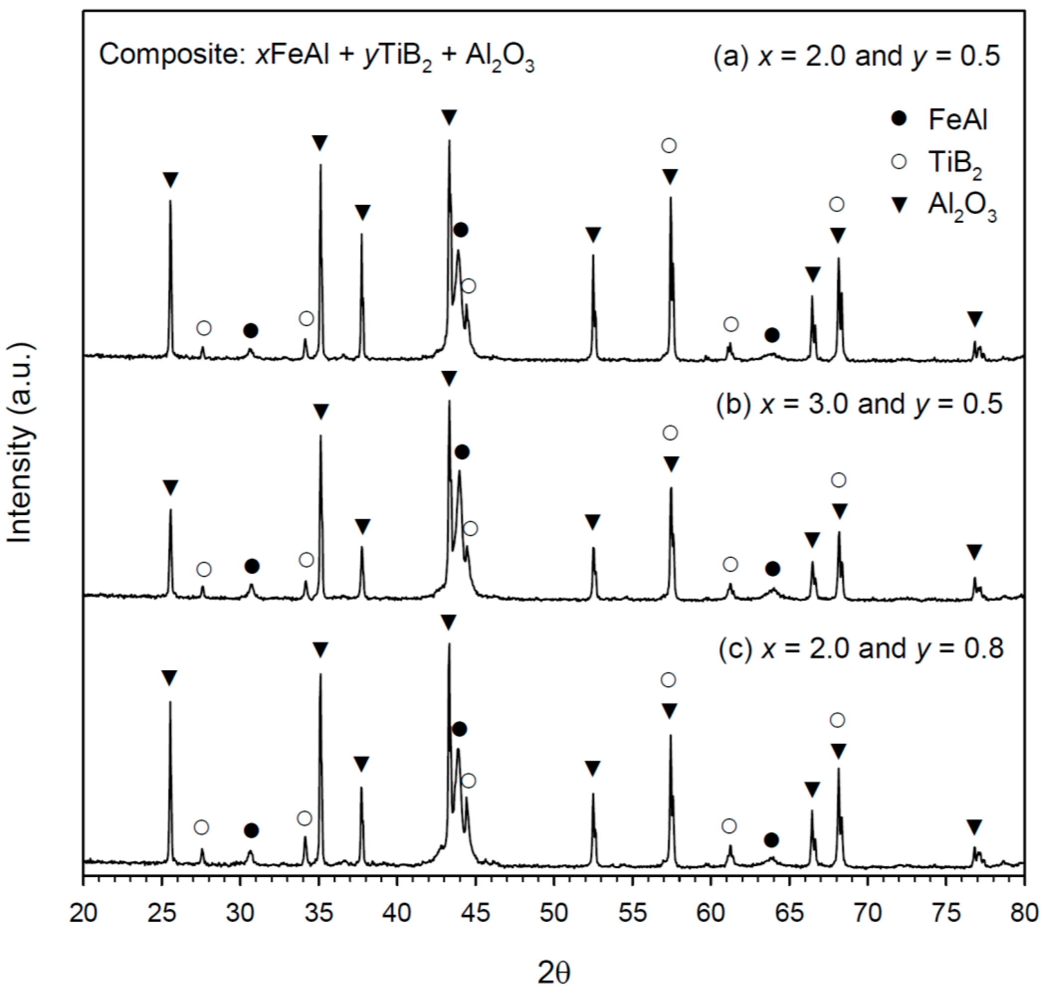 Crystals 09 00127 g005 Crystals 09 00127 g005