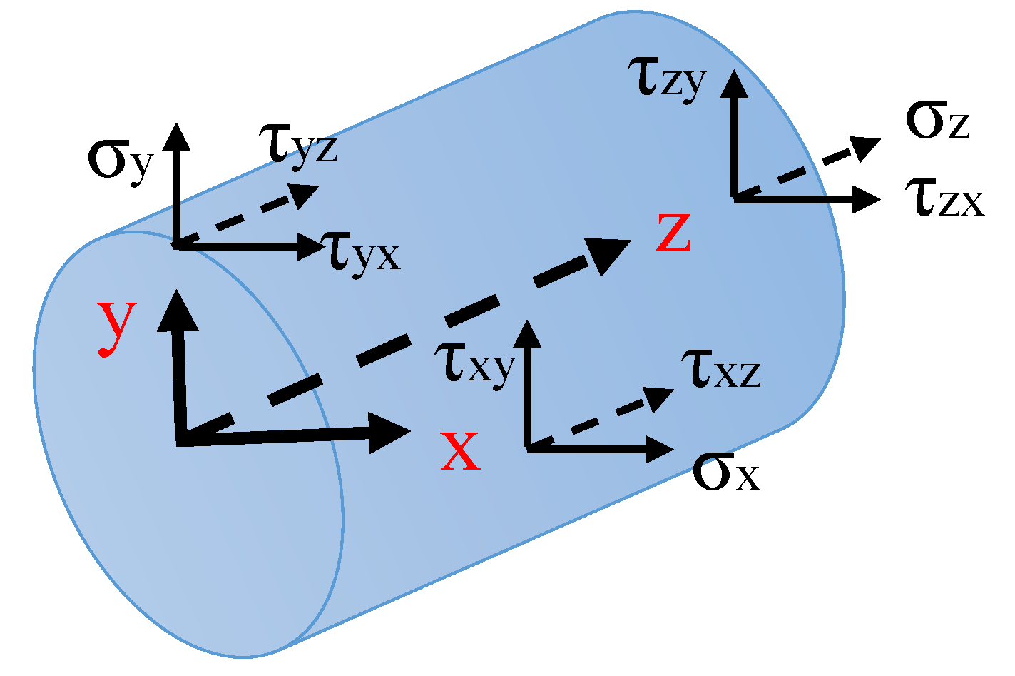 Crystals 09 00128 g001 550