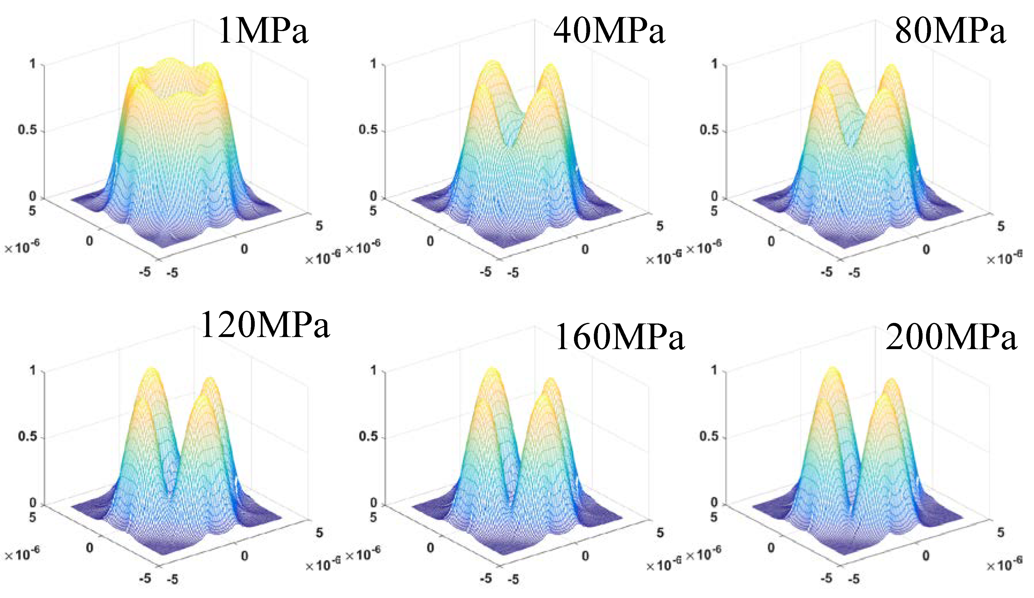 Crystals 09 00128 g007 550