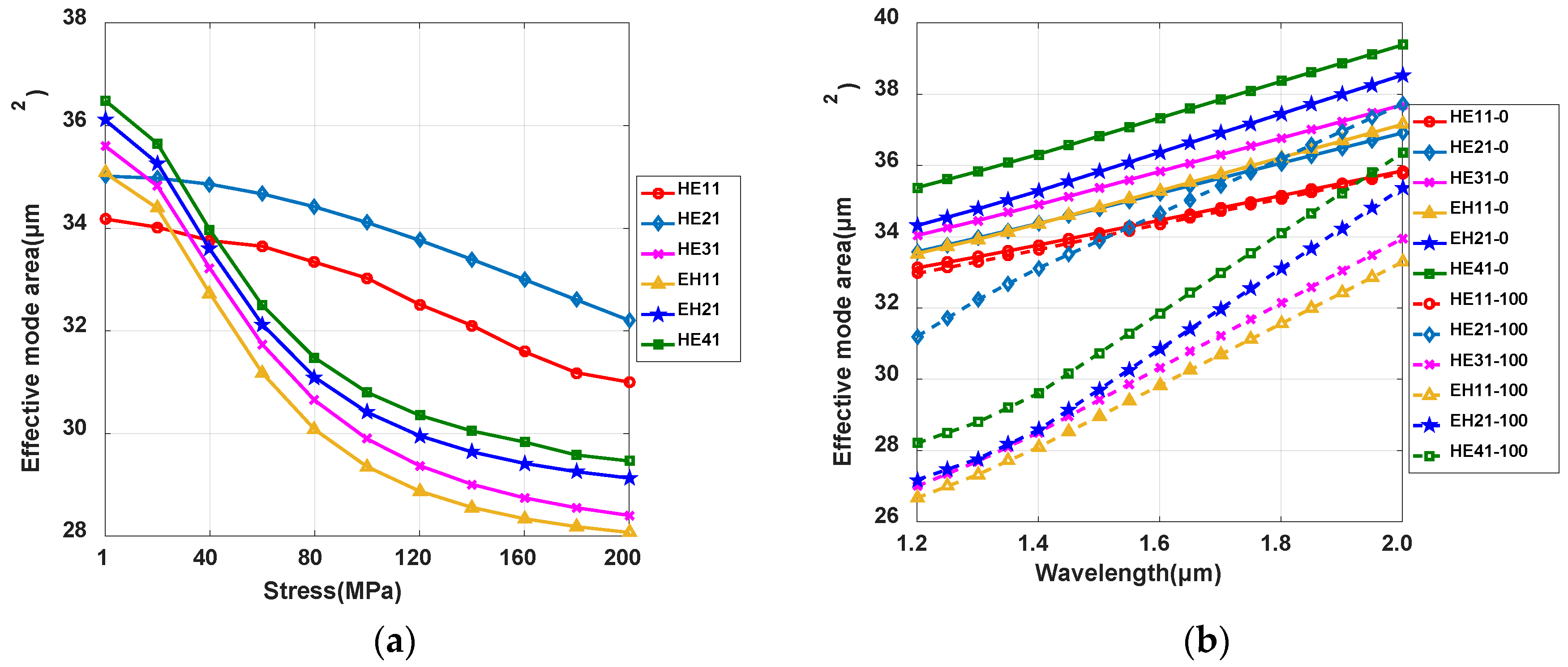 Crystals 09 00128 g015 550