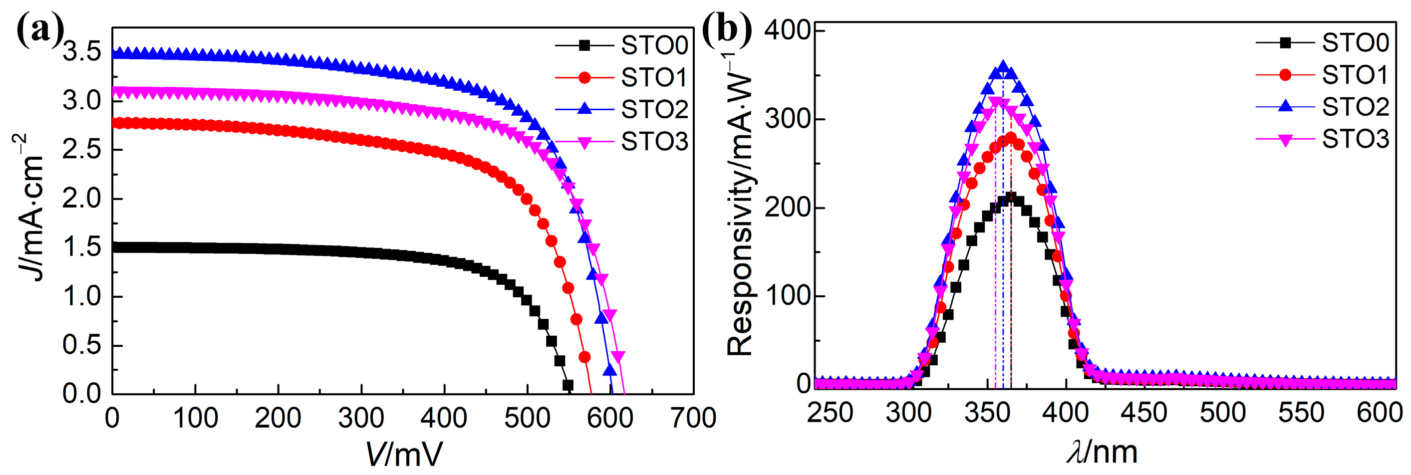 Crystals 09 00134 g005 Crystals 09 00134 g005