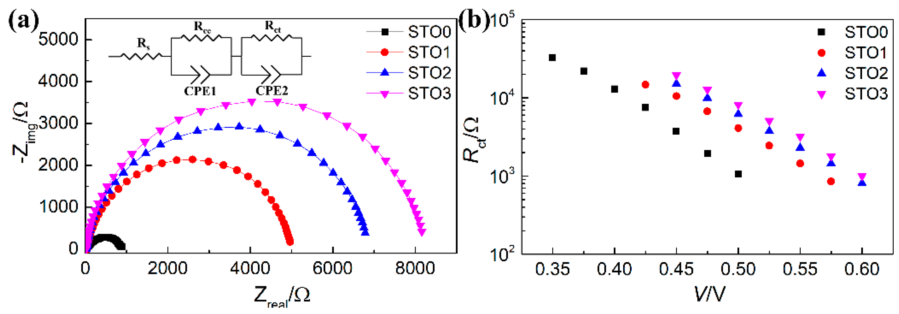 Crystals 09 00134 g006 Crystals 09 00134 g006