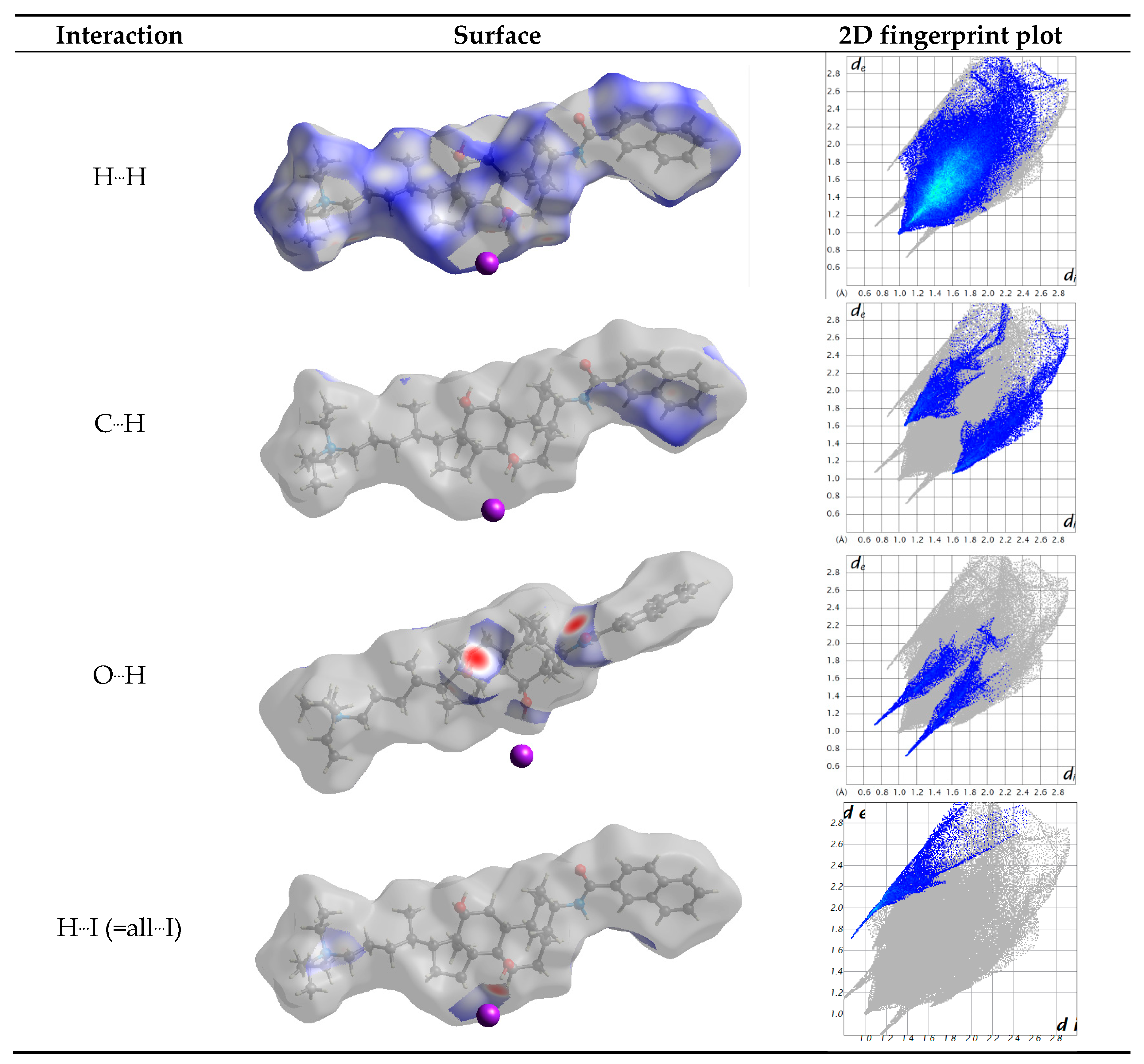 Crystals 09 00135 g004