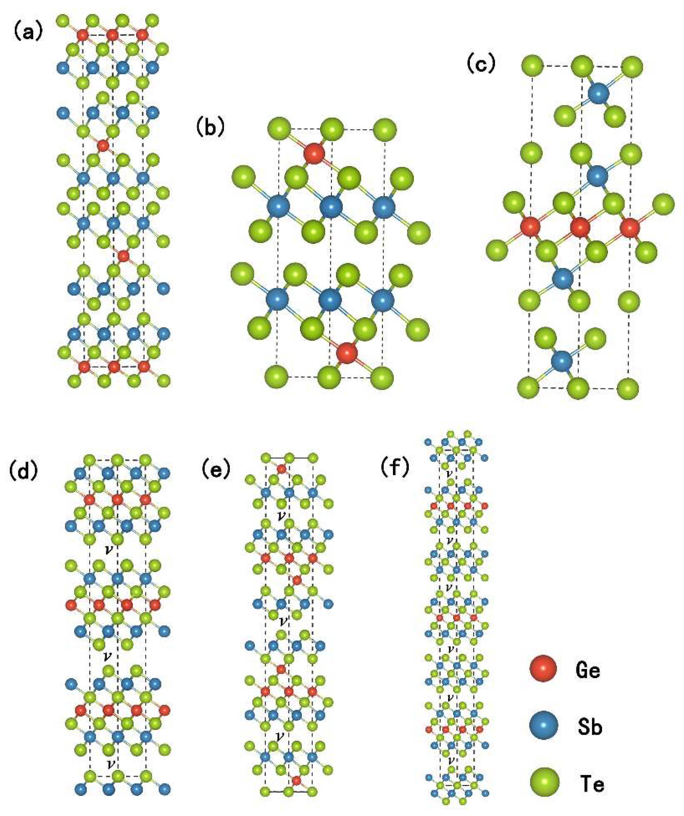 Crystals 09 00136 g001 Crystals 09 00136 g001
