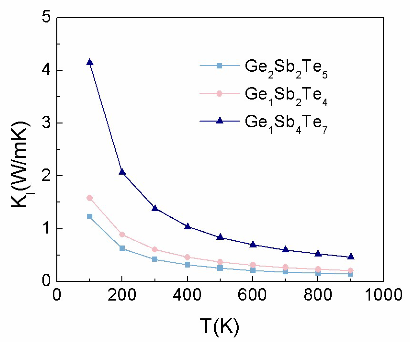 Crystals 09 00136 g002 Crystals 09 00136 g002