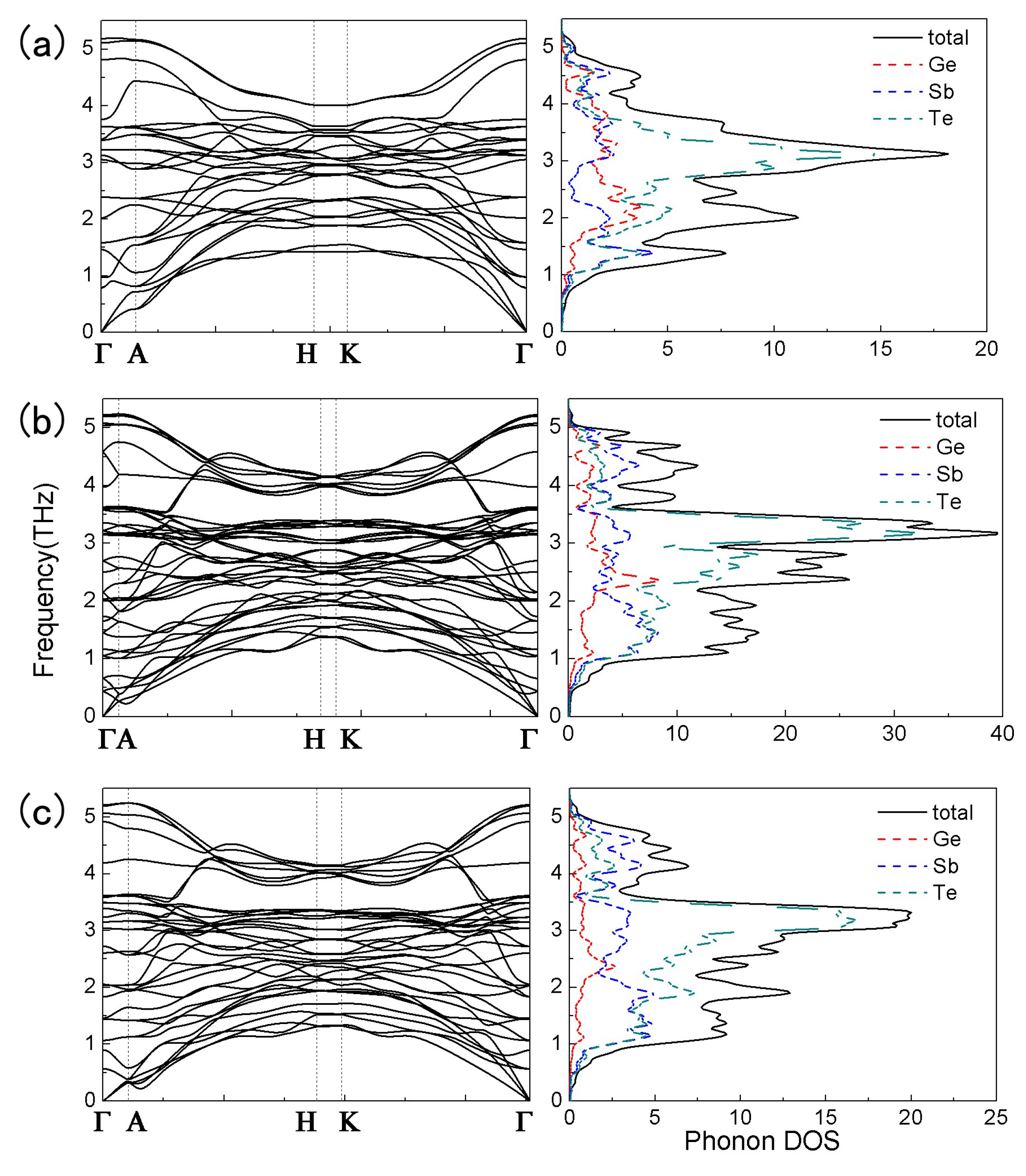 Crystals 09 00136 g003 Crystals 09 00136 g003