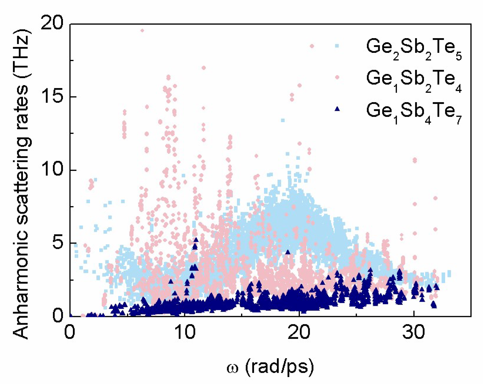Crystals 09 00136 g004 Crystals 09 00136 g004