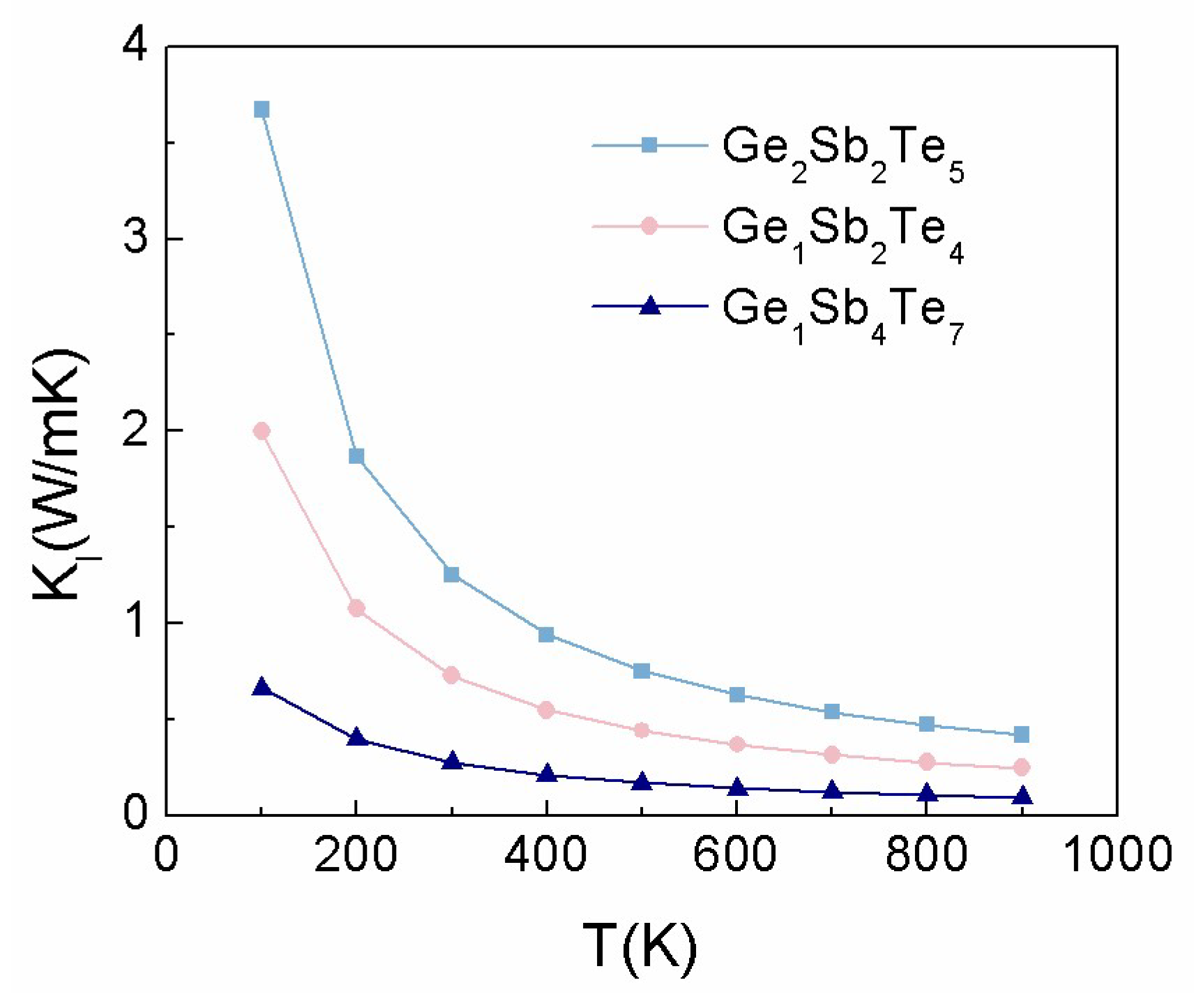 Crystals 09 00136 g005 Crystals 09 00136 g005