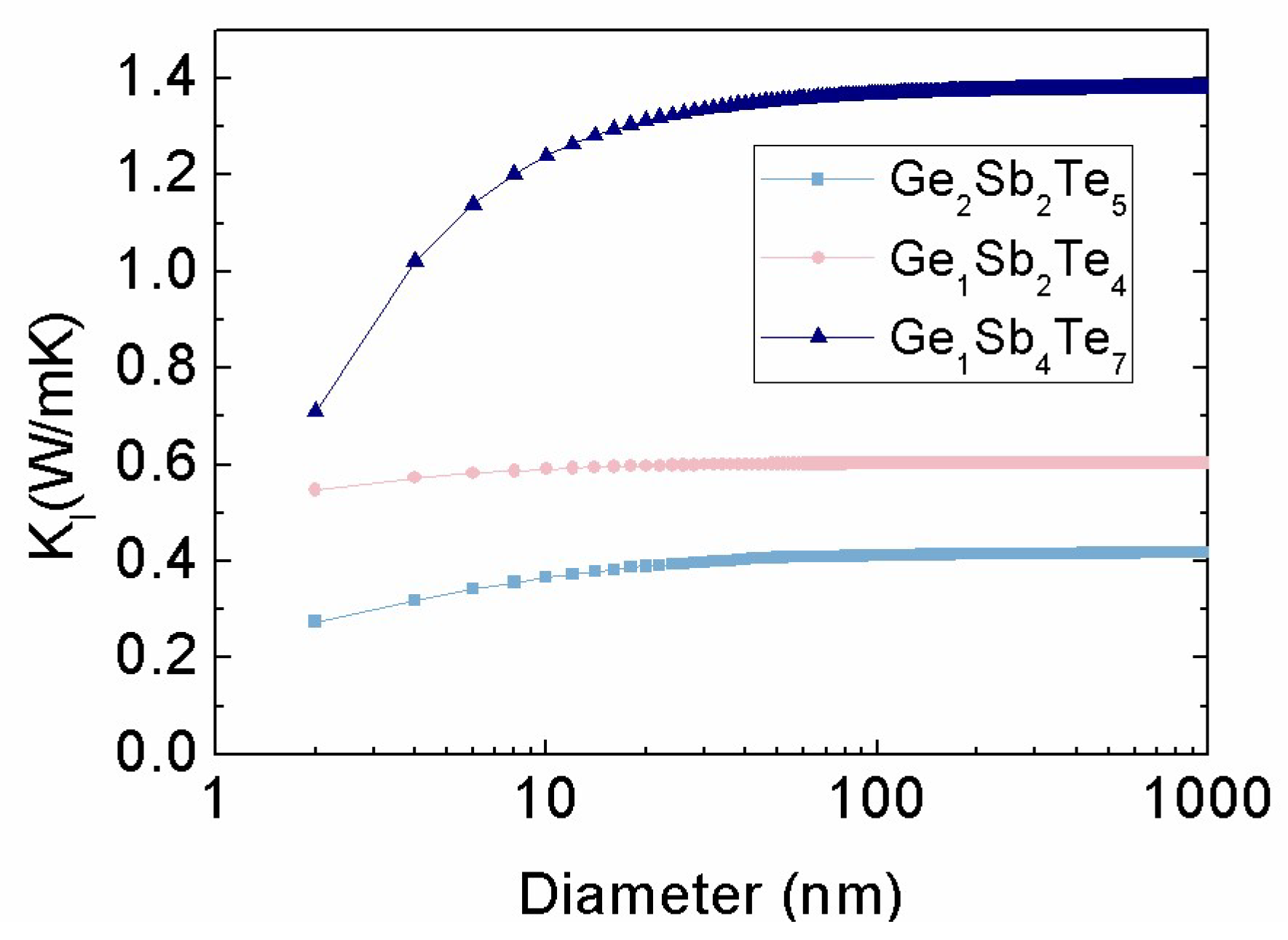 Crystals 09 00136 g006 Crystals 09 00136 g006