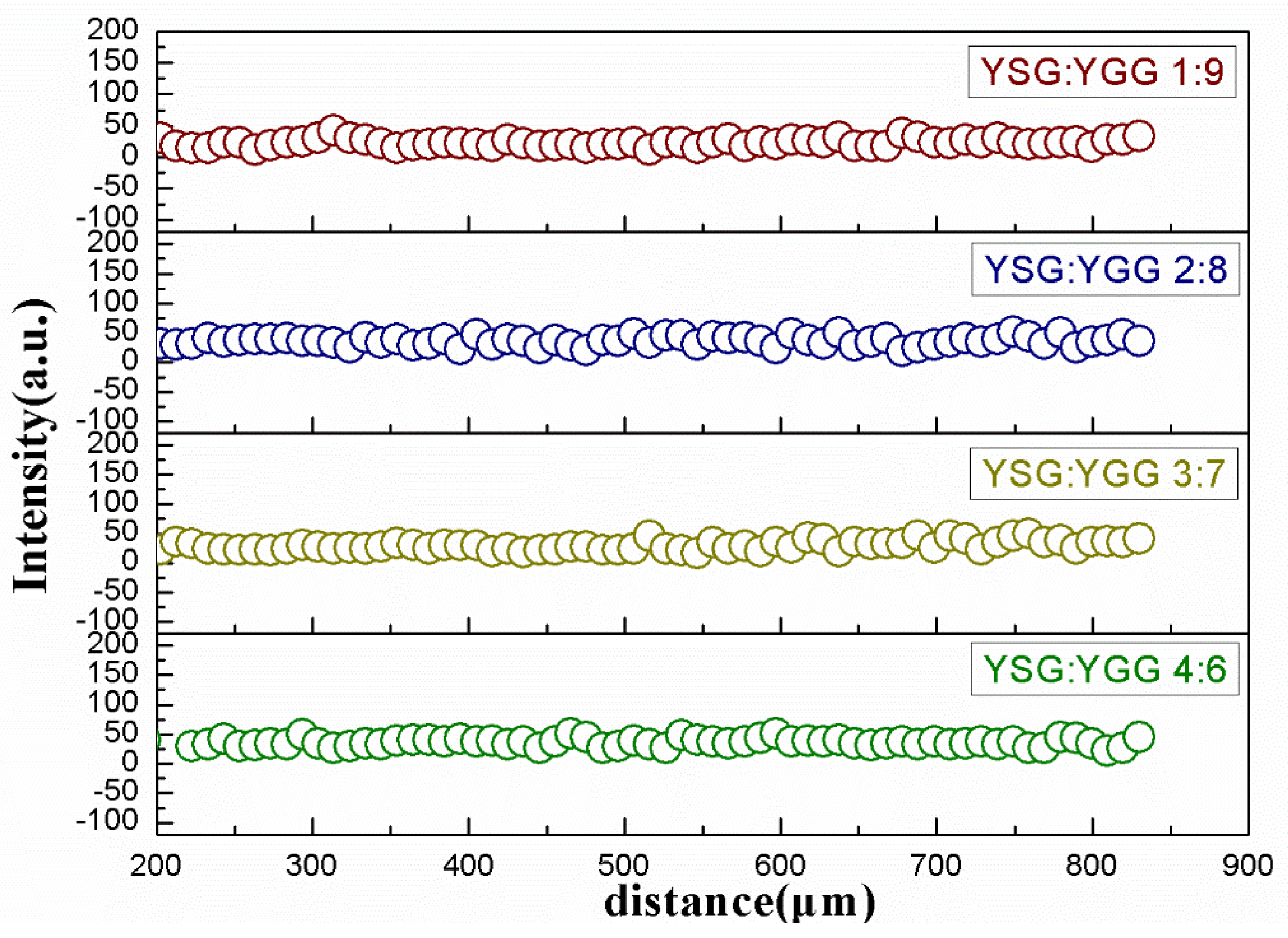Crystals 09 00138 g003