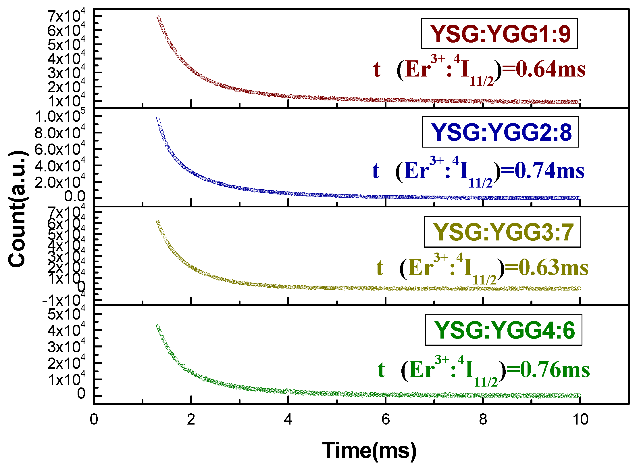 Crystals 09 00138 g007