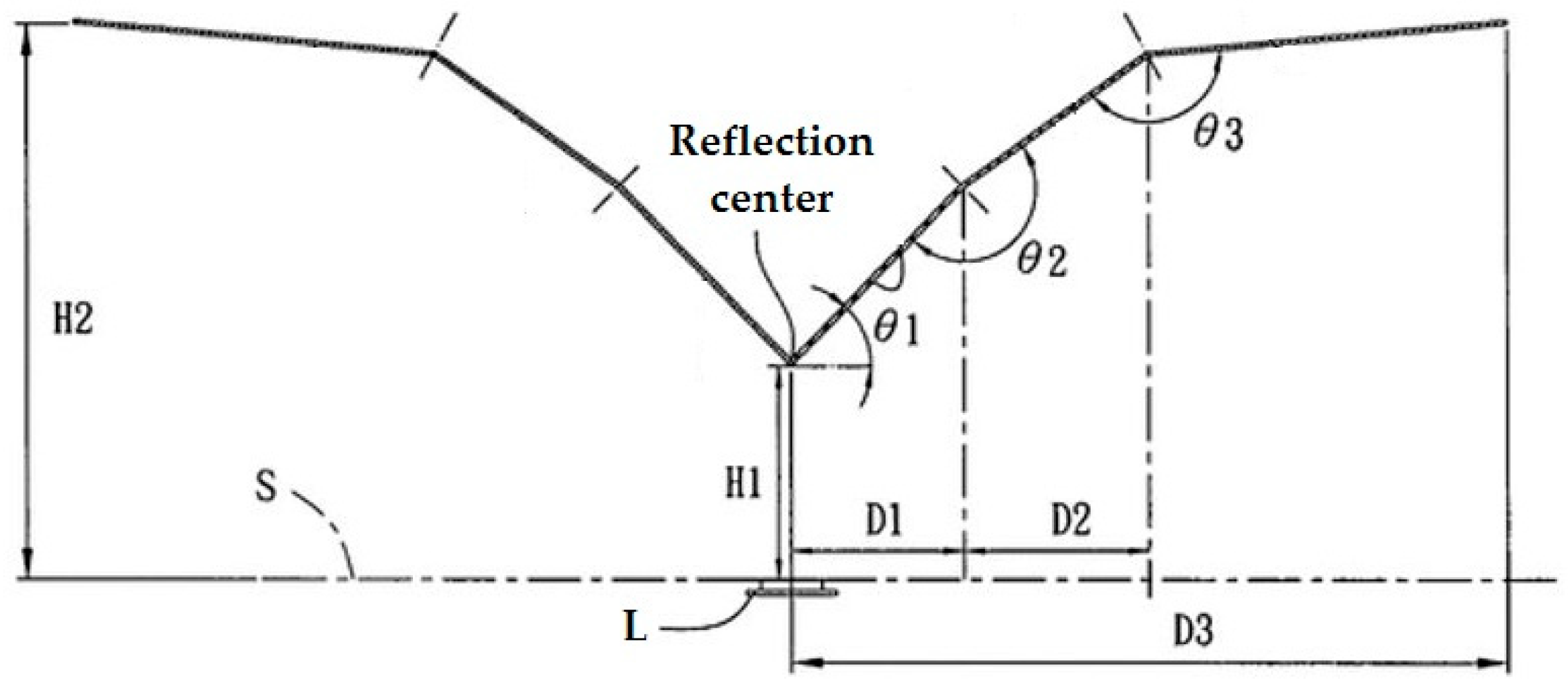 Crystals 09 00139 g003