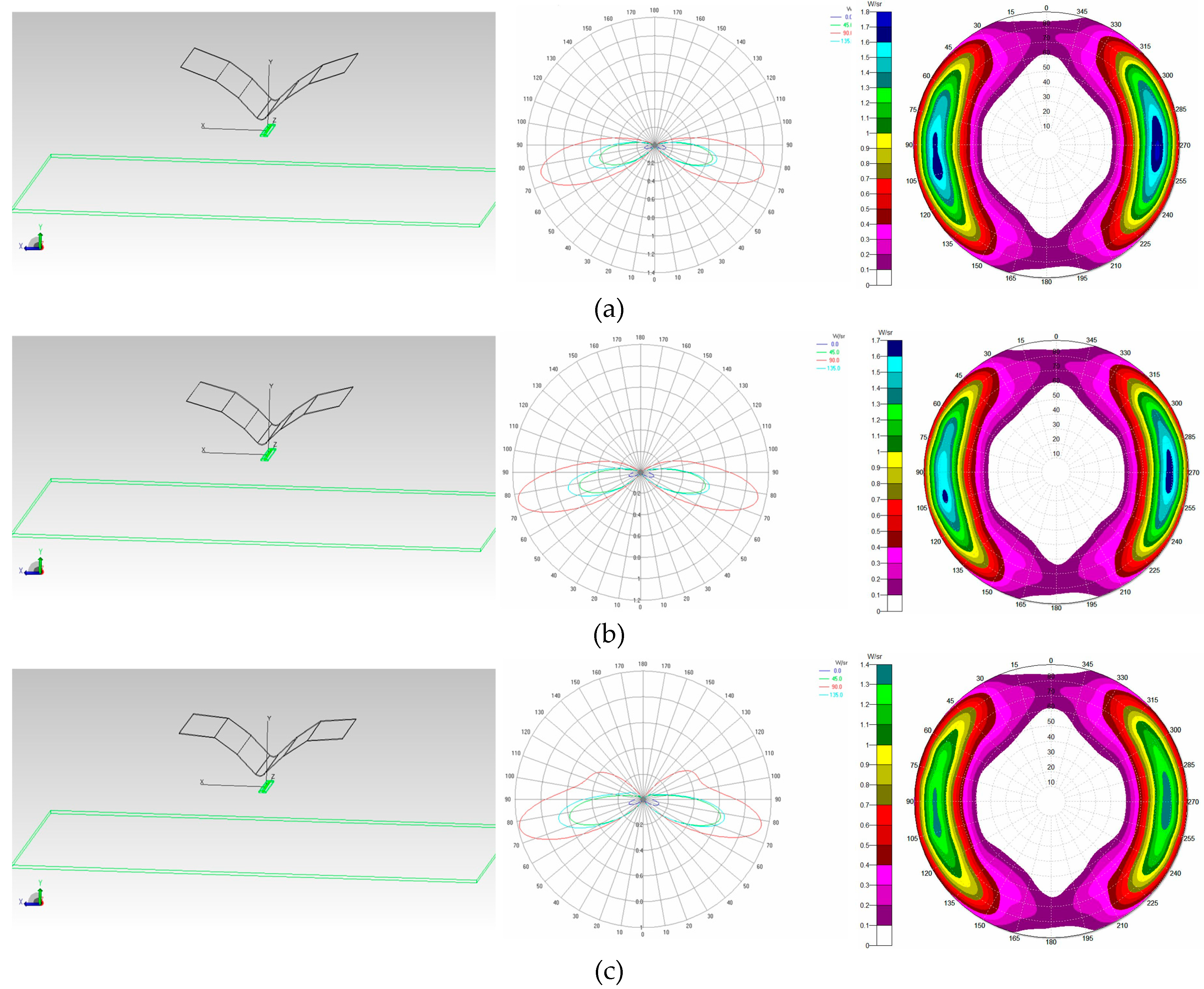 Crystals 09 00139 g007