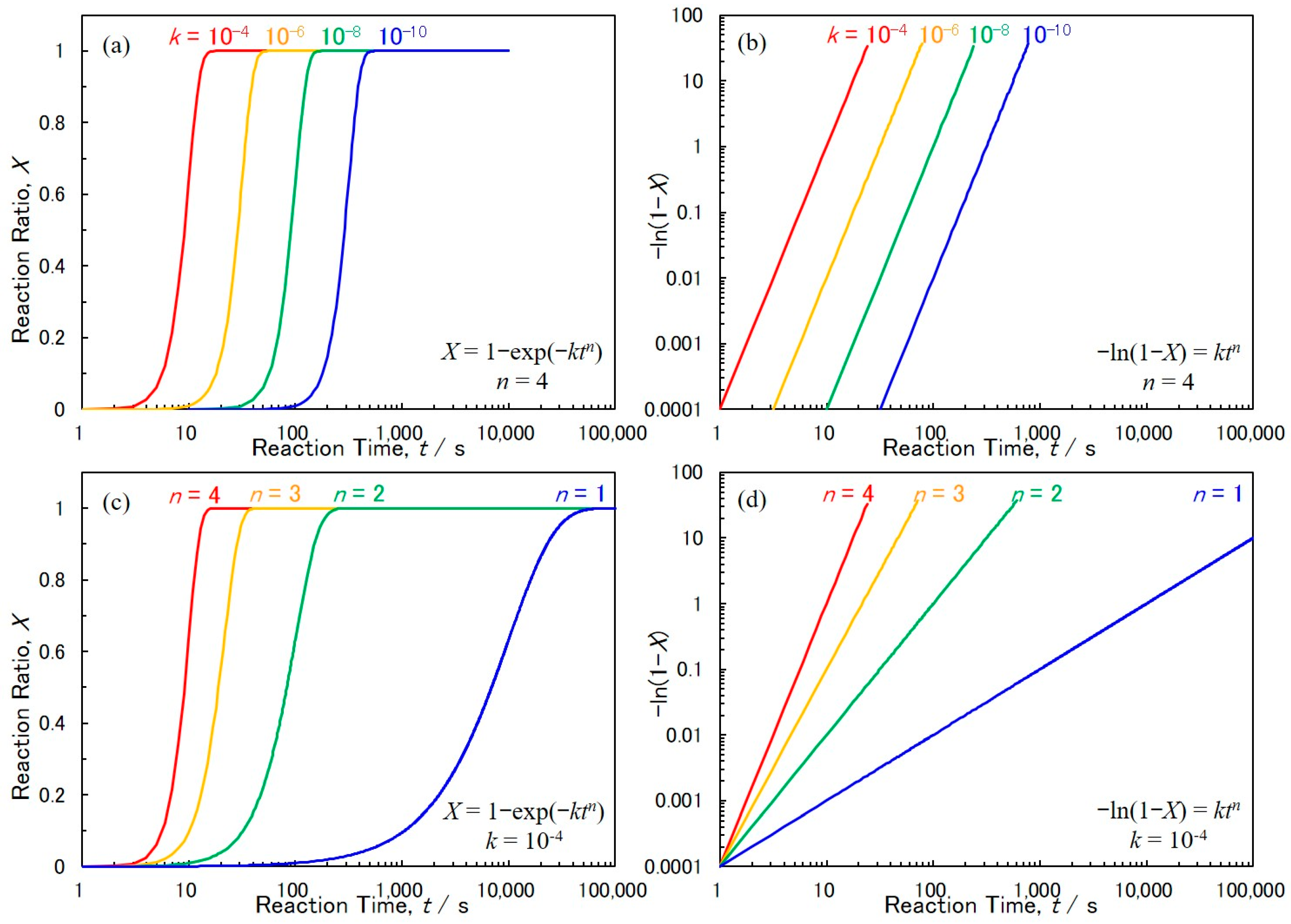 Crystals 09 00142 g002 Crystals 09 00142 g002