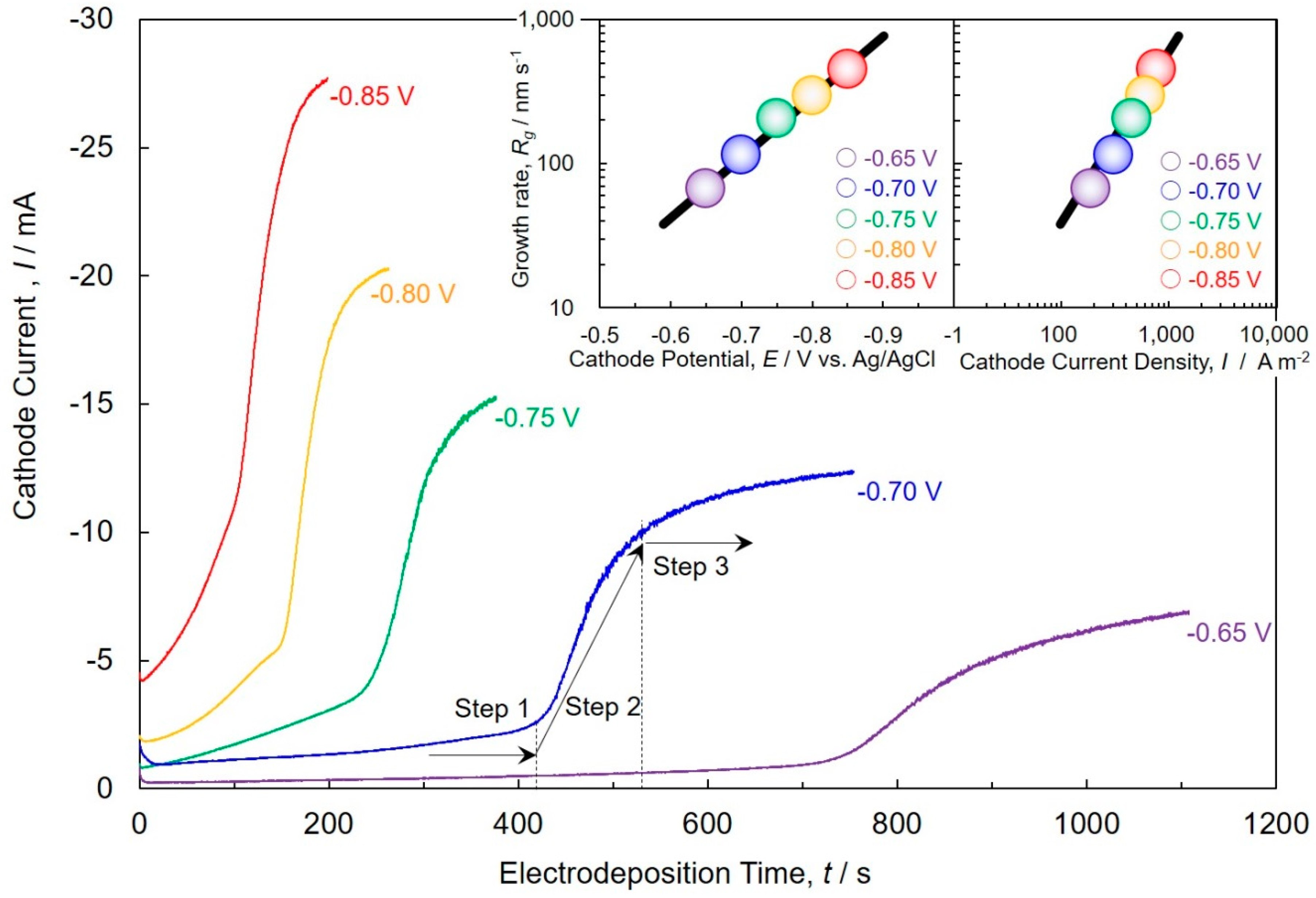 Crystals 09 00142 g005 Crystals 09 00142 g005