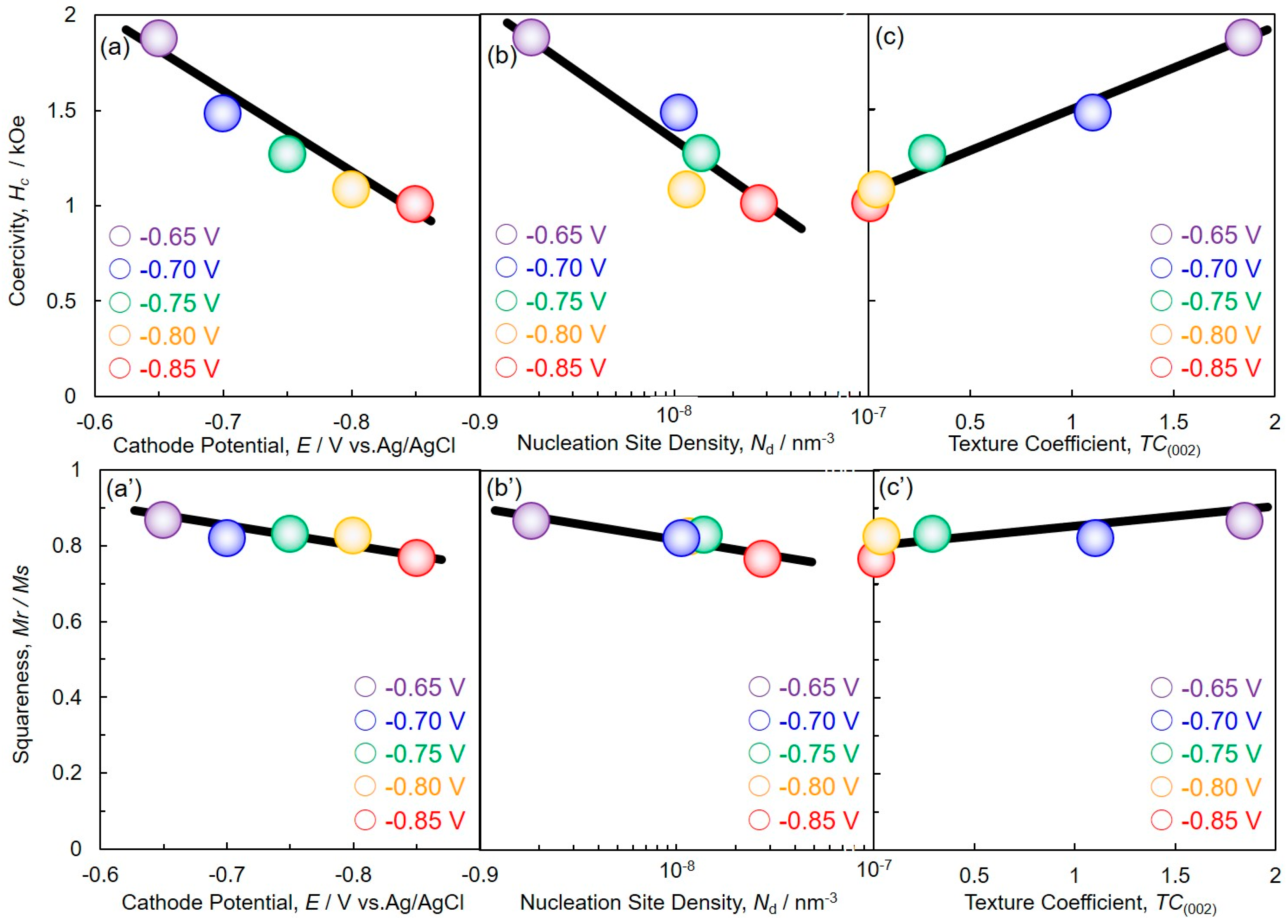 Crystals 09 00142 g011 Crystals 09 00142 g011