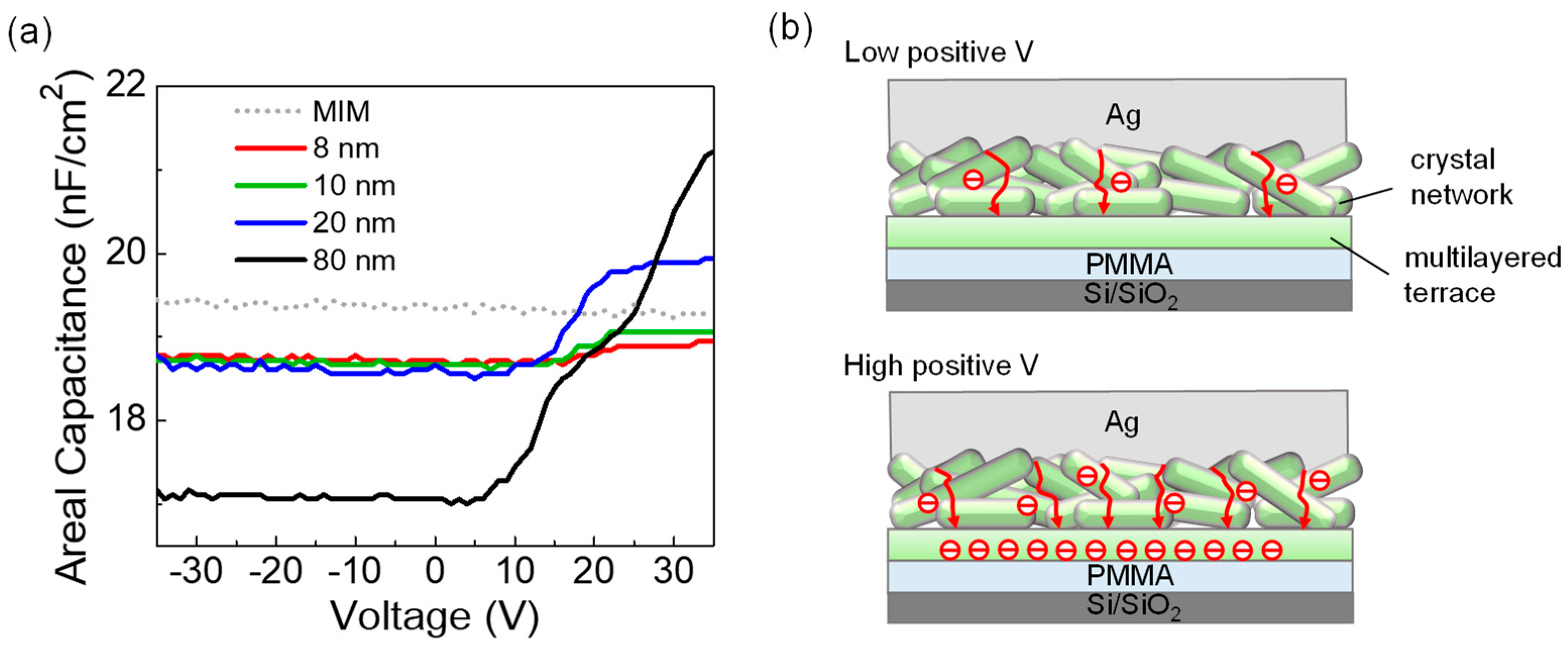 Crystals 09 00144 g006