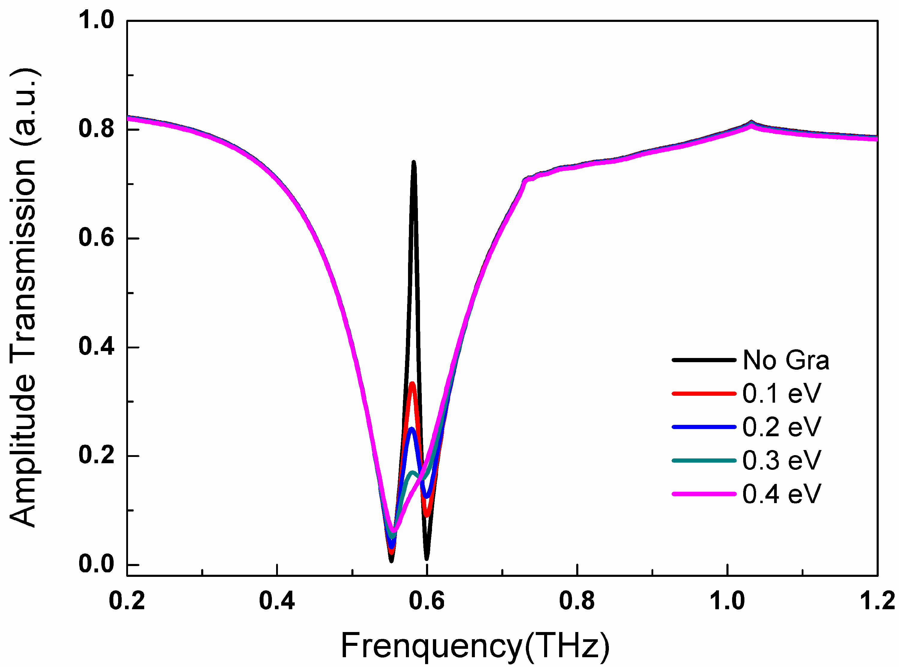 Crystals 09 00146 g004 Crystals 09 00146 g004