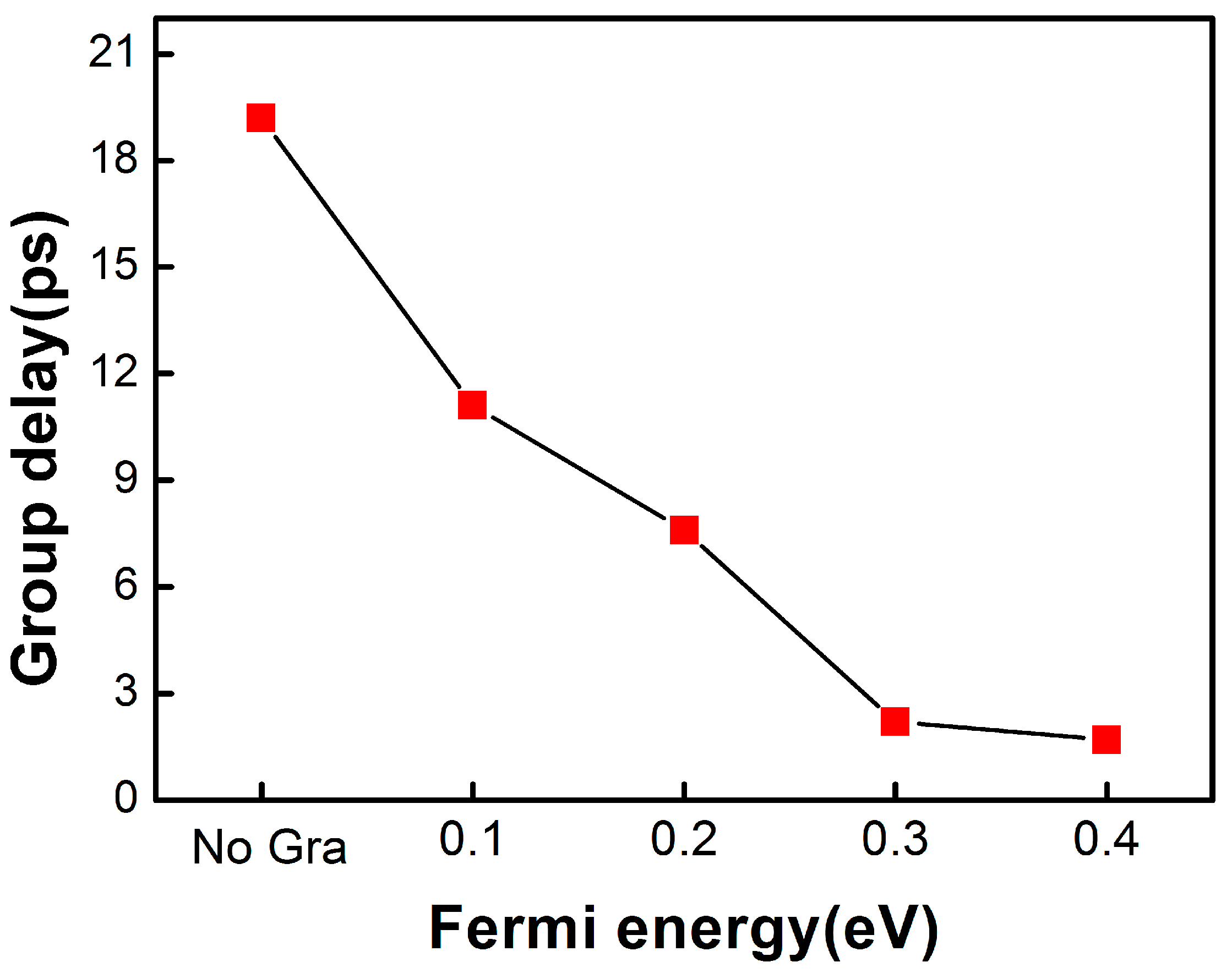 Crystals 09 00146 g007 Crystals 09 00146 g007