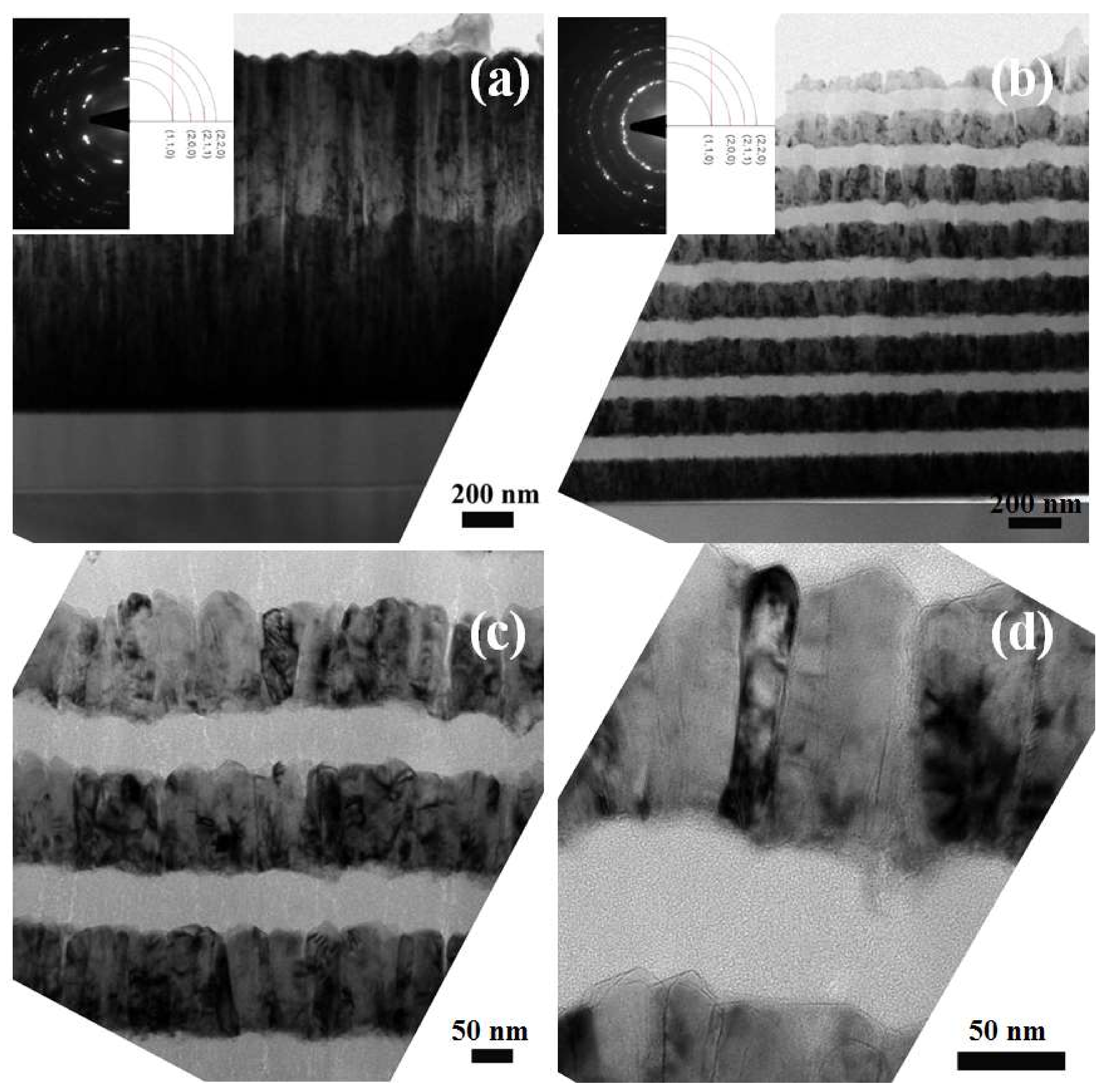 Crystals 09 00147 g001 Crystals 09 00147 g001