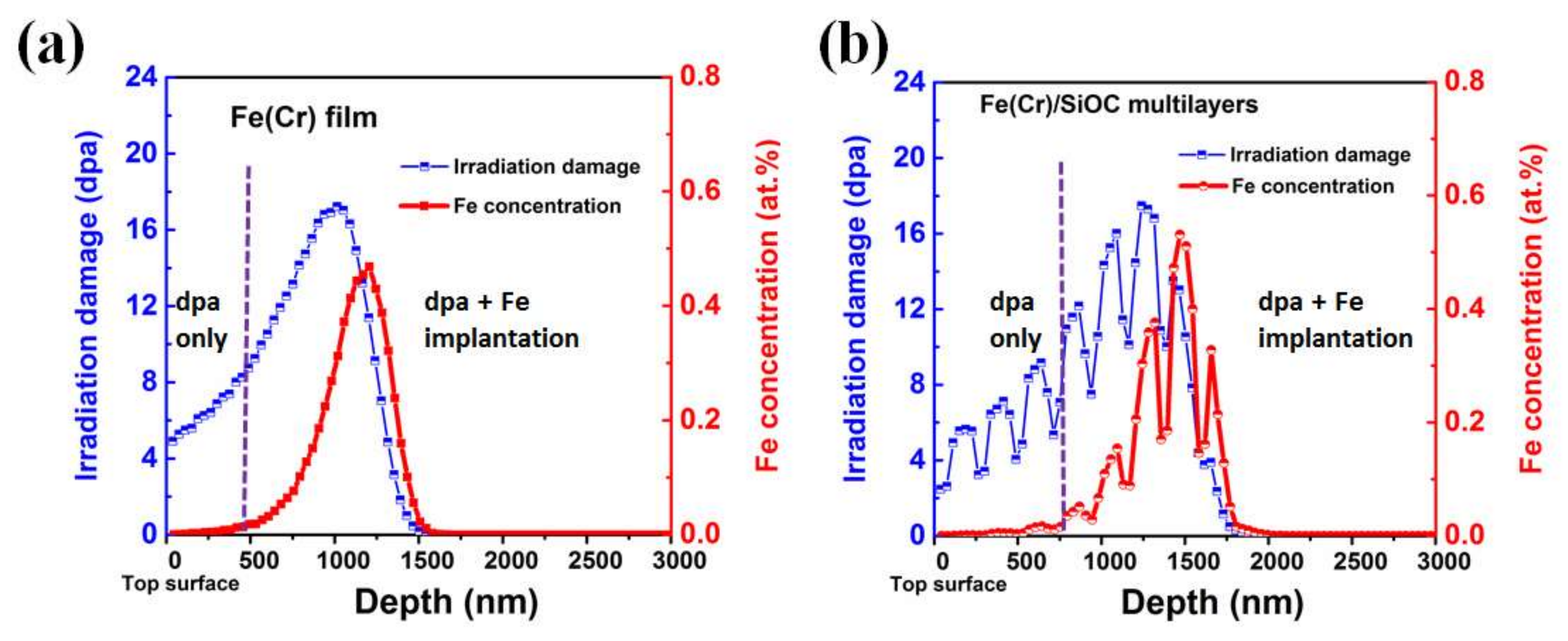 Crystals 09 00147 g002 Crystals 09 00147 g002