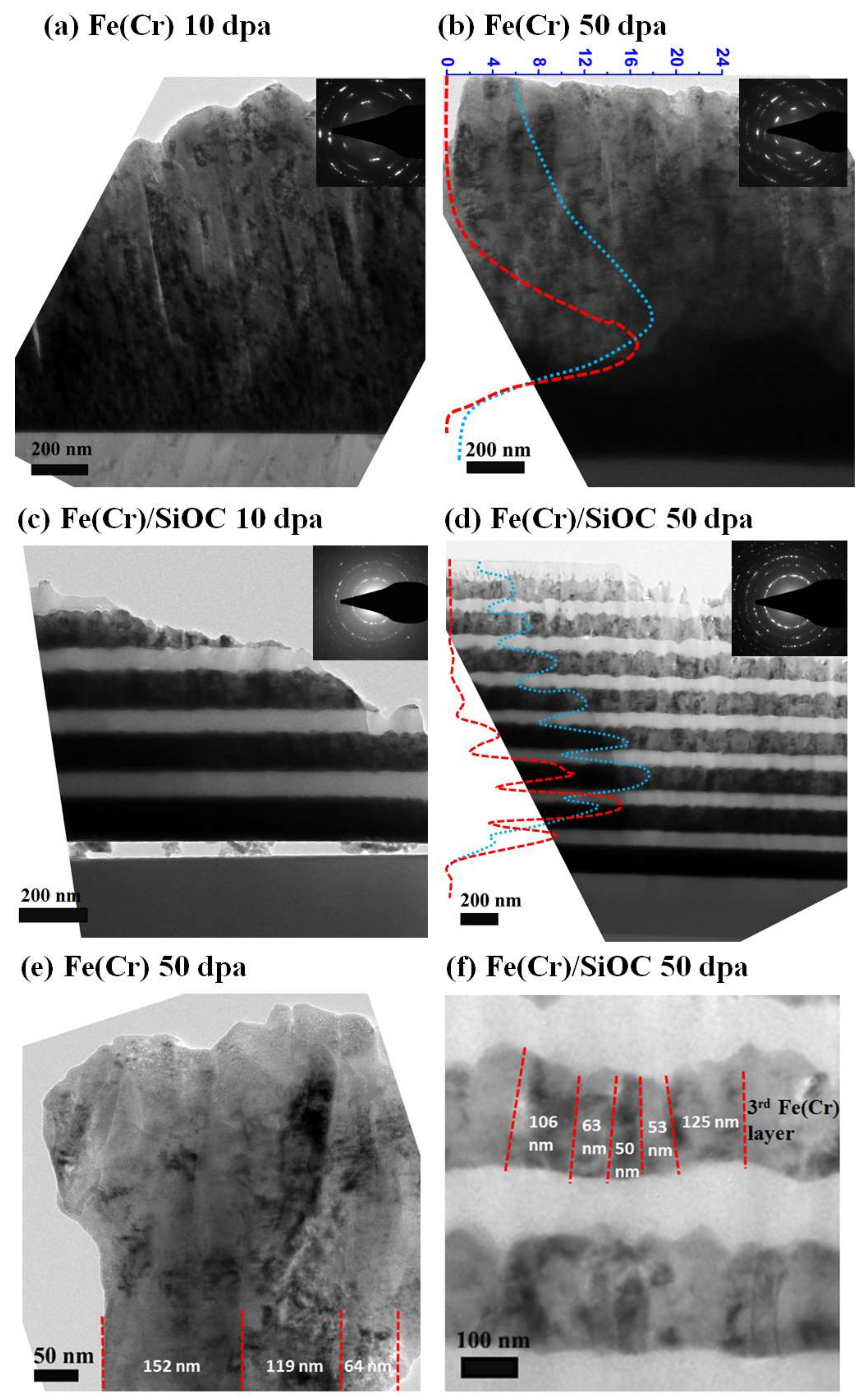 Crystals 09 00147 g003 Crystals 09 00147 g003