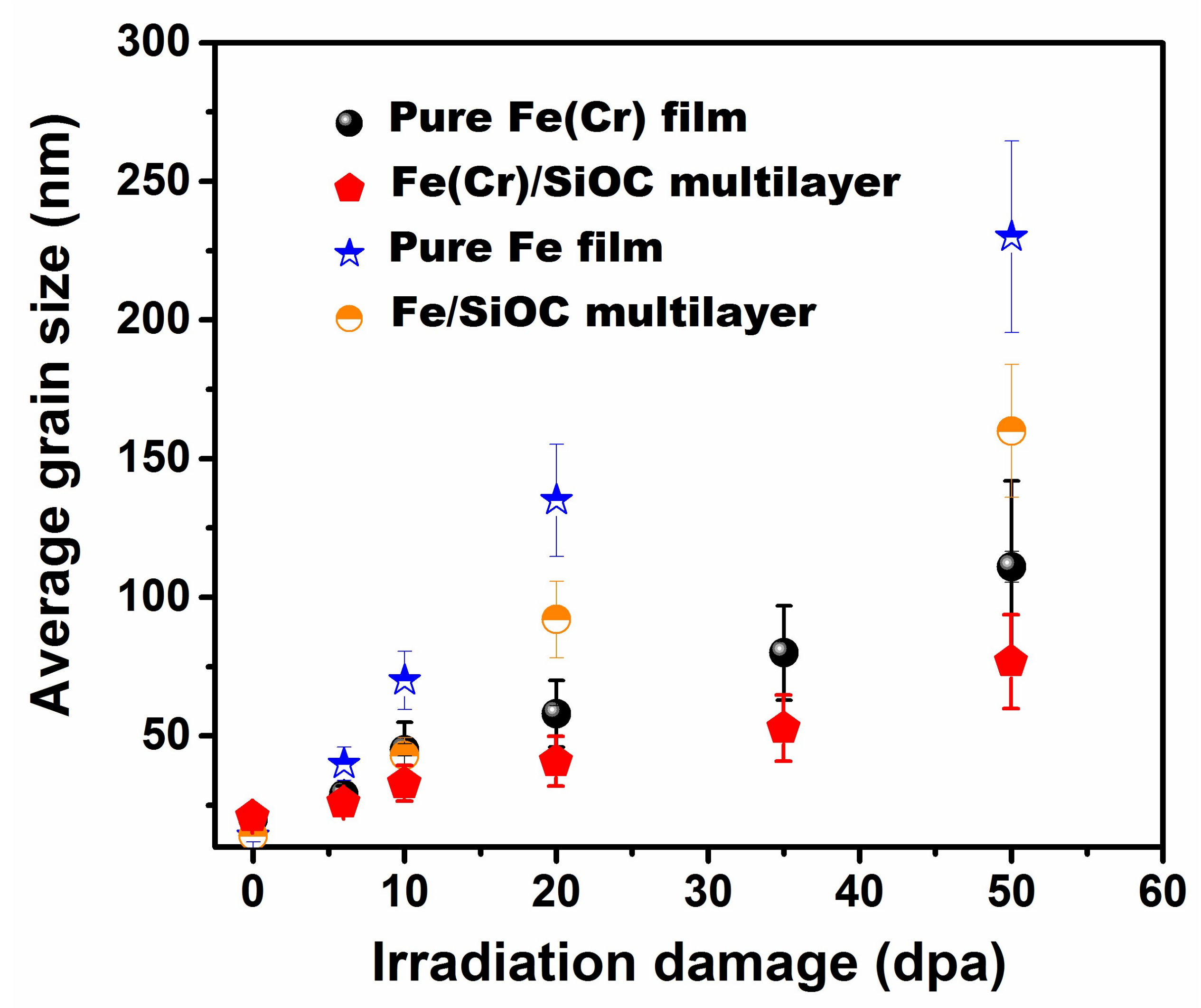 Crystals 09 00147 g004 Crystals 09 00147 g004