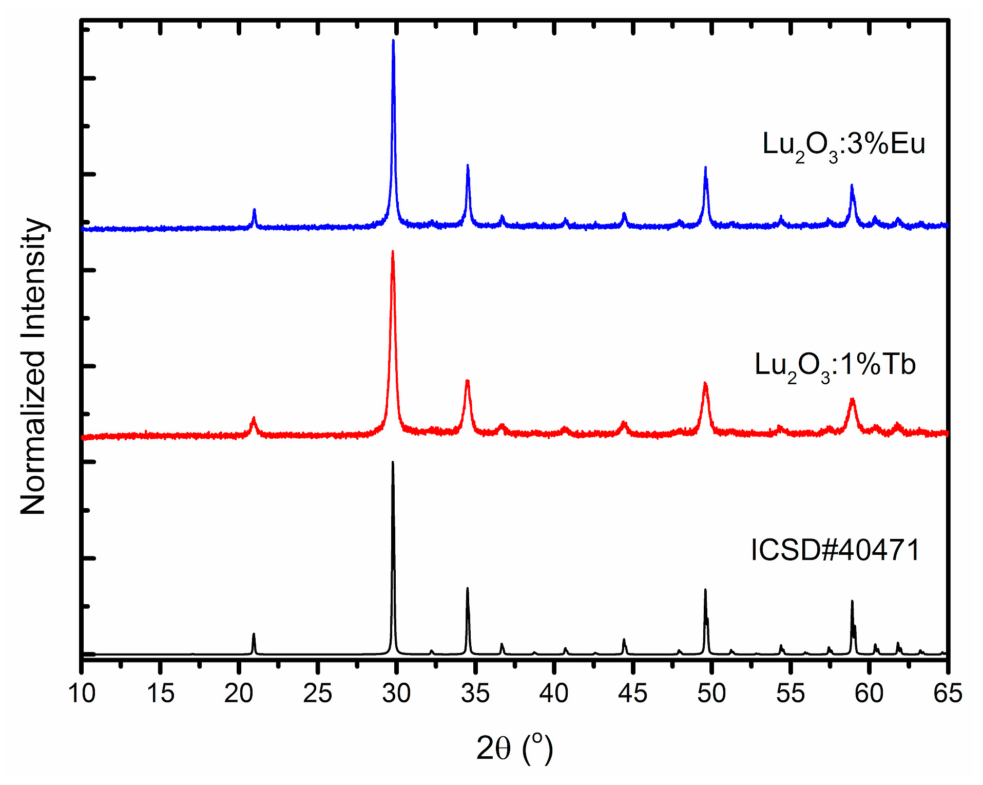 Crystals 09 00148 g001