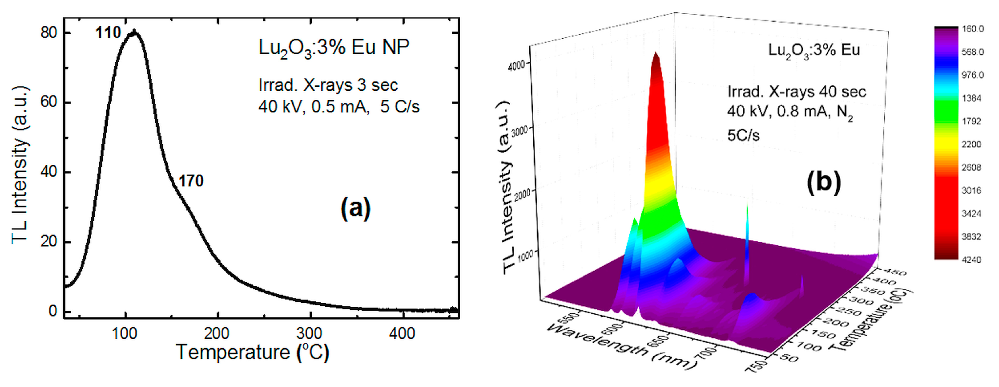 Crystals 09 00148 g006