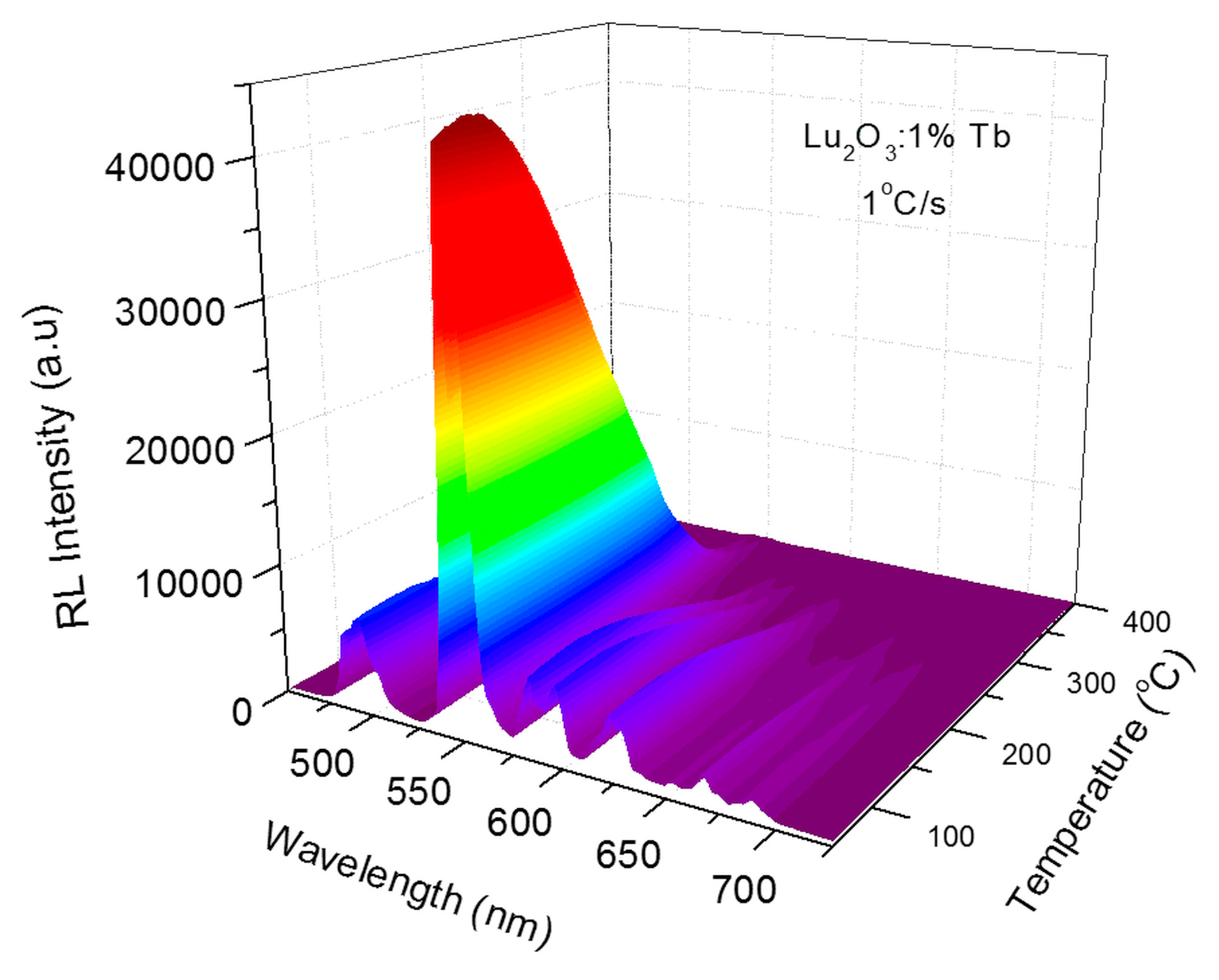 Crystals 09 00148 g011