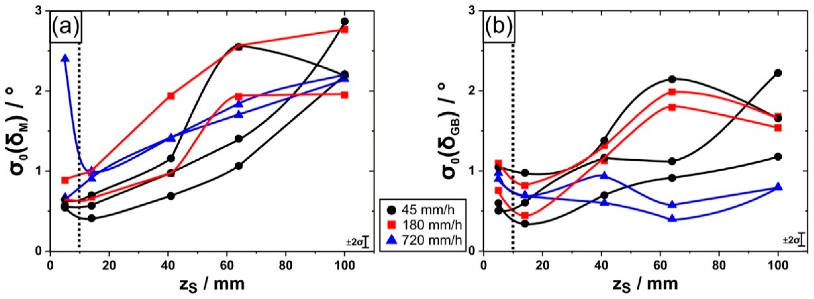 Crystals 09 00149 g009