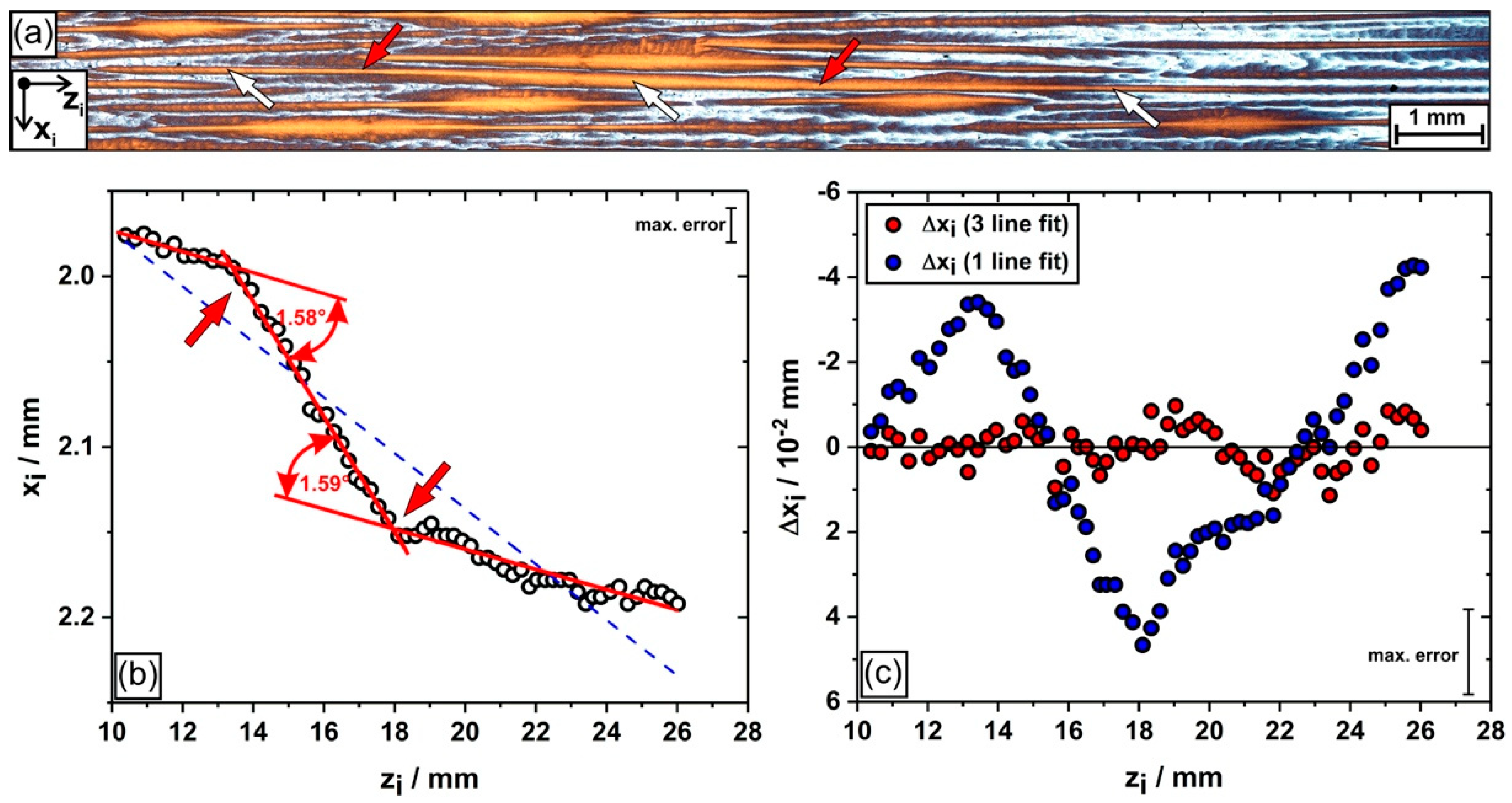 Crystals 09 00149 g011