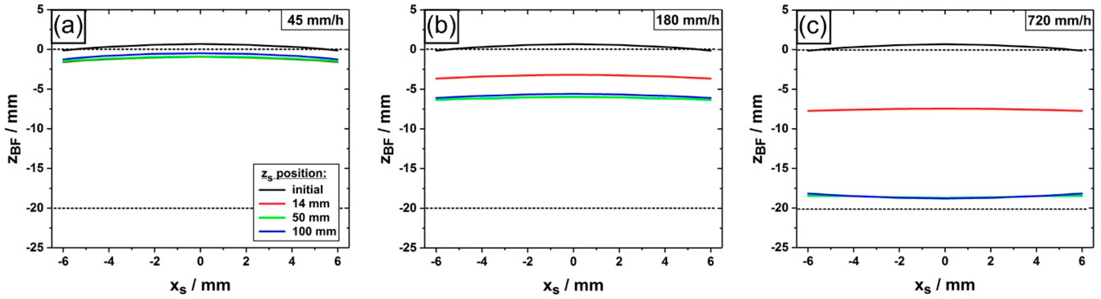 Crystals 09 00149 g013