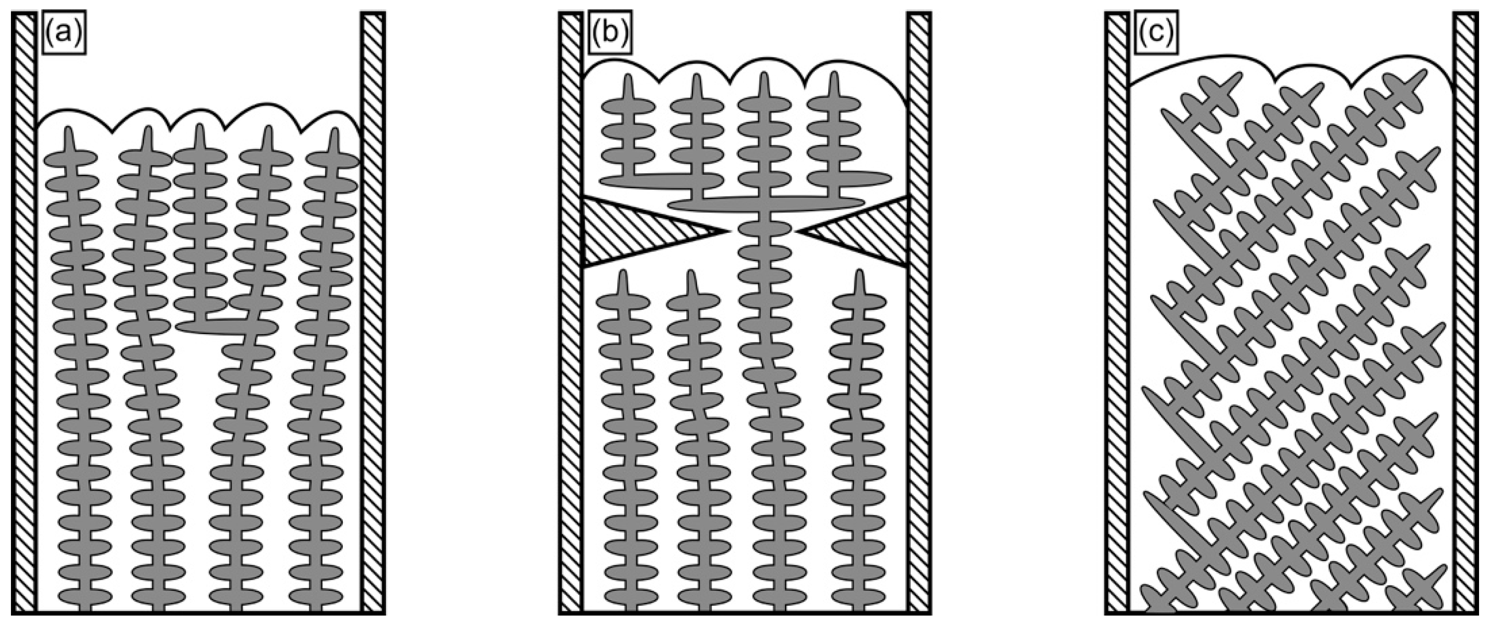 Crystals 09 00149 g015